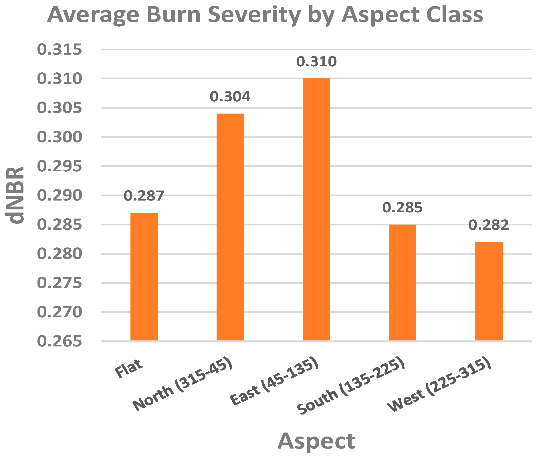 Remotesensing 16 01693 g008