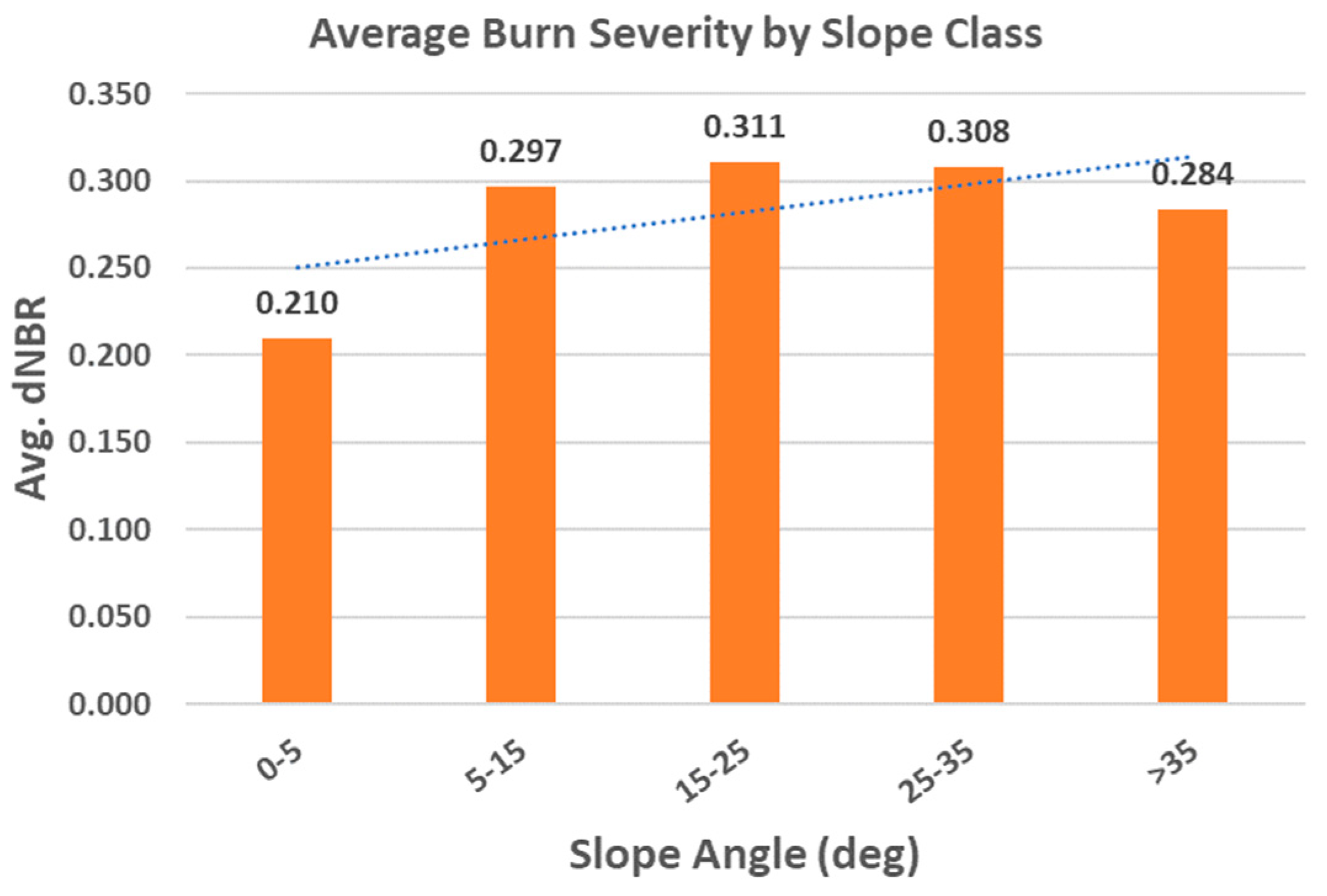 Remotesensing 16 01693 g009