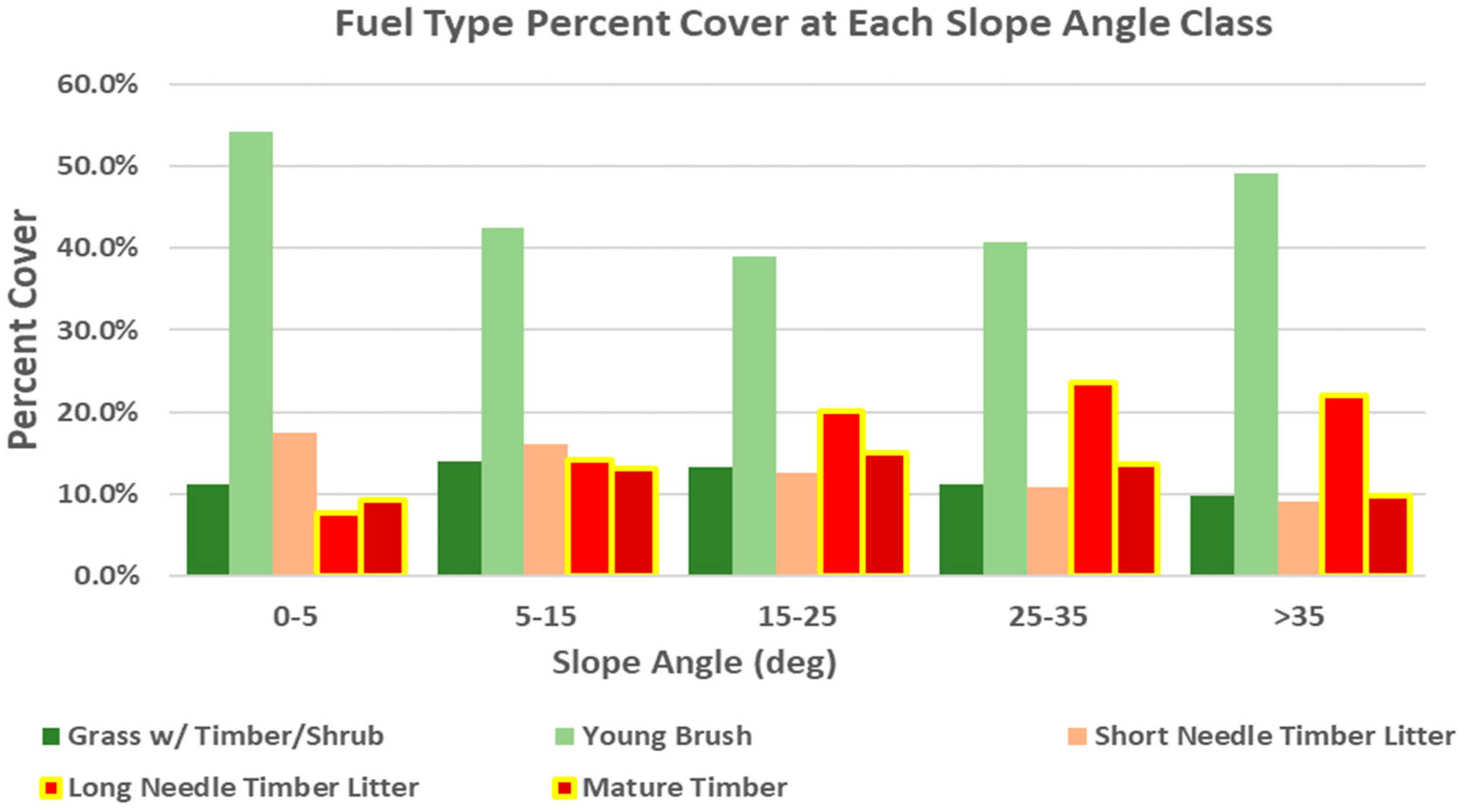 Remotesensing 16 01693 g011