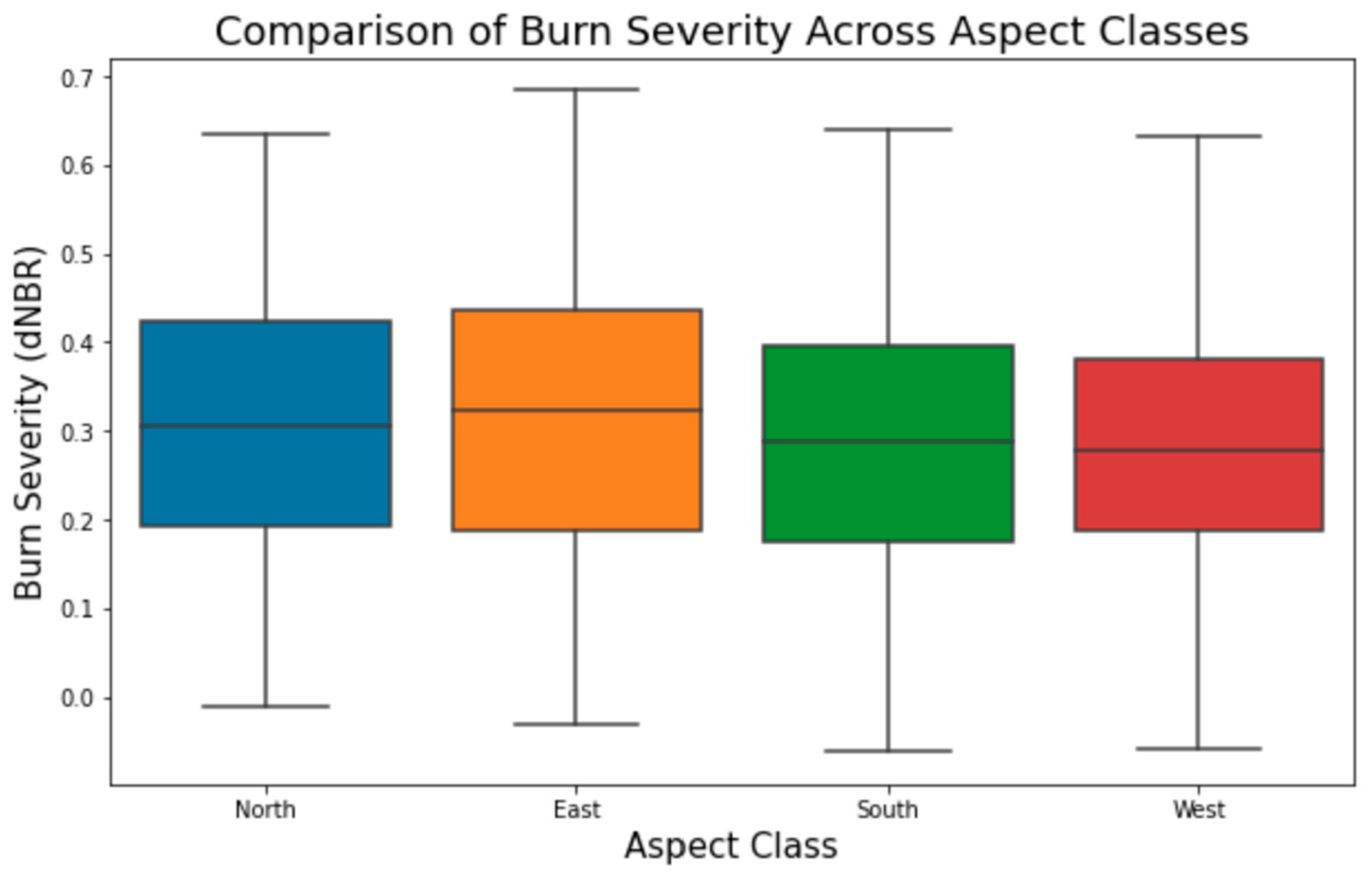 Remotesensing 16 01693 g0a4