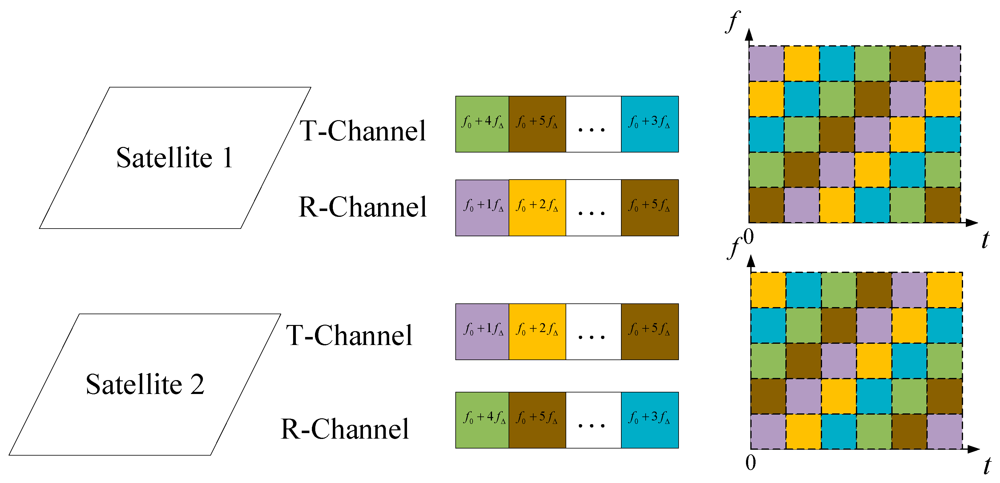 Remotesensing 16 01694 g003