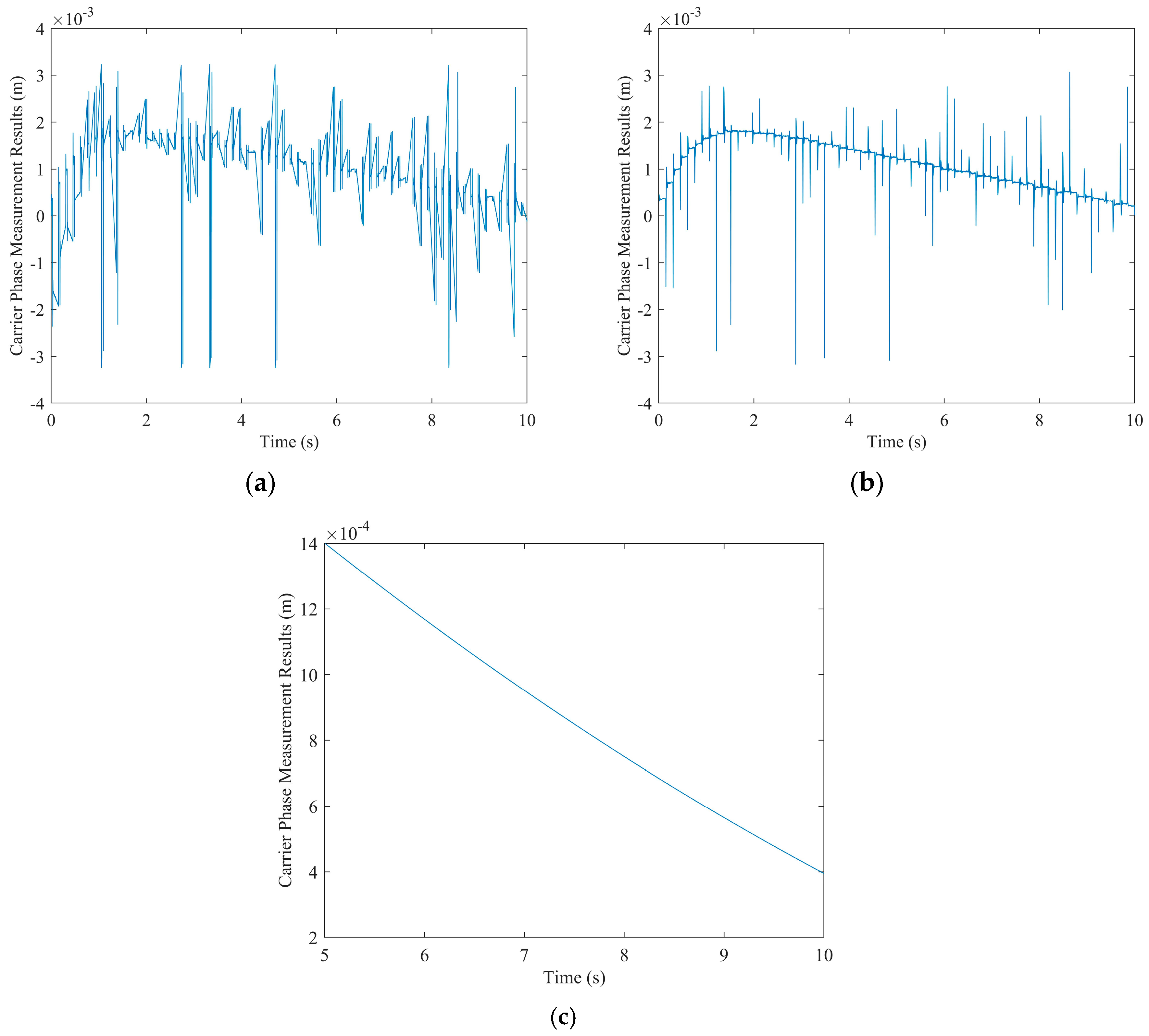 Remotesensing 16 01694 g008