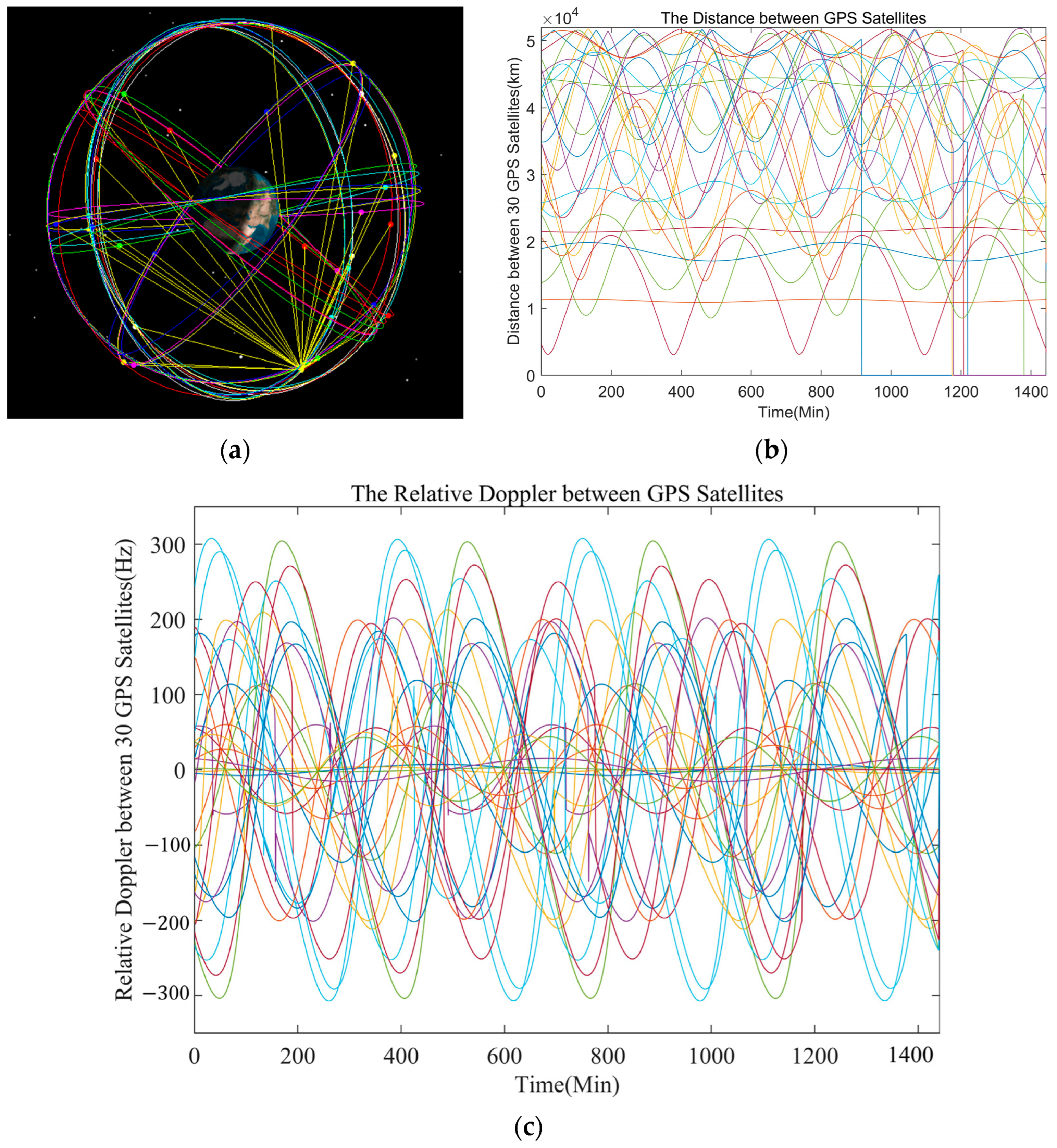 Remotesensing 16 01694 g009