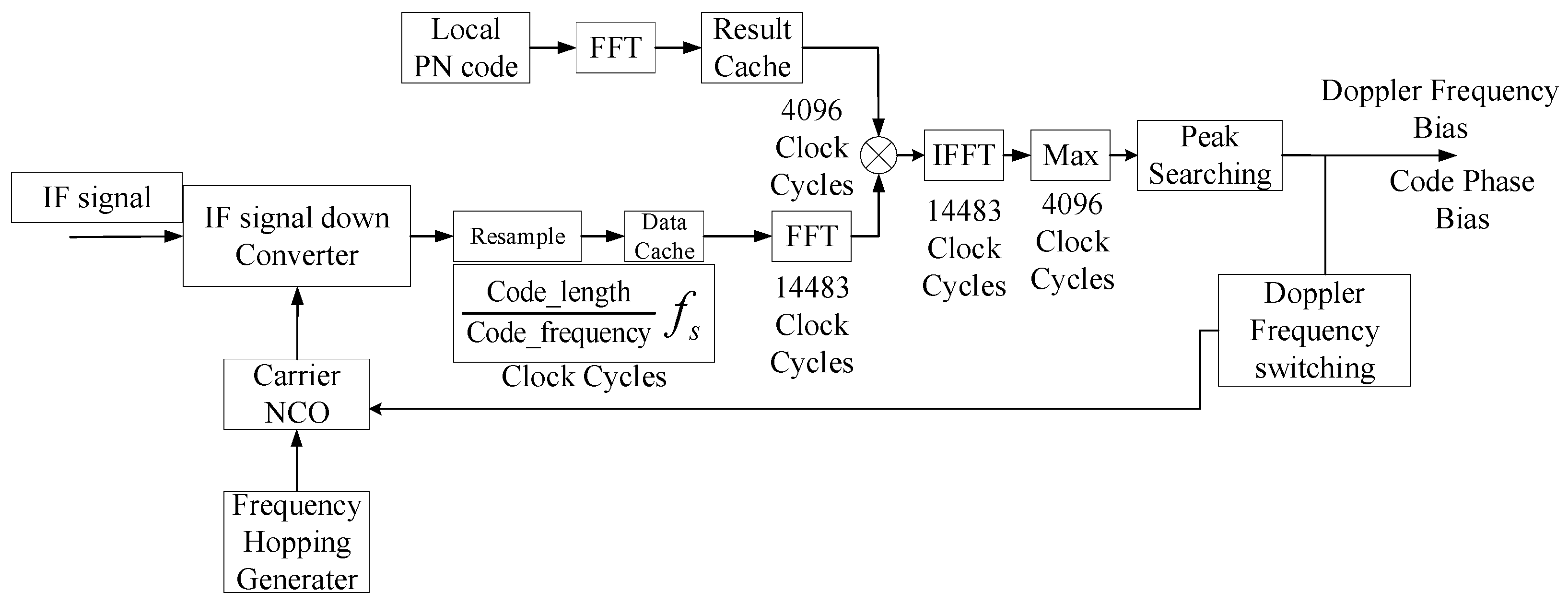 Remotesensing 16 01694 g010