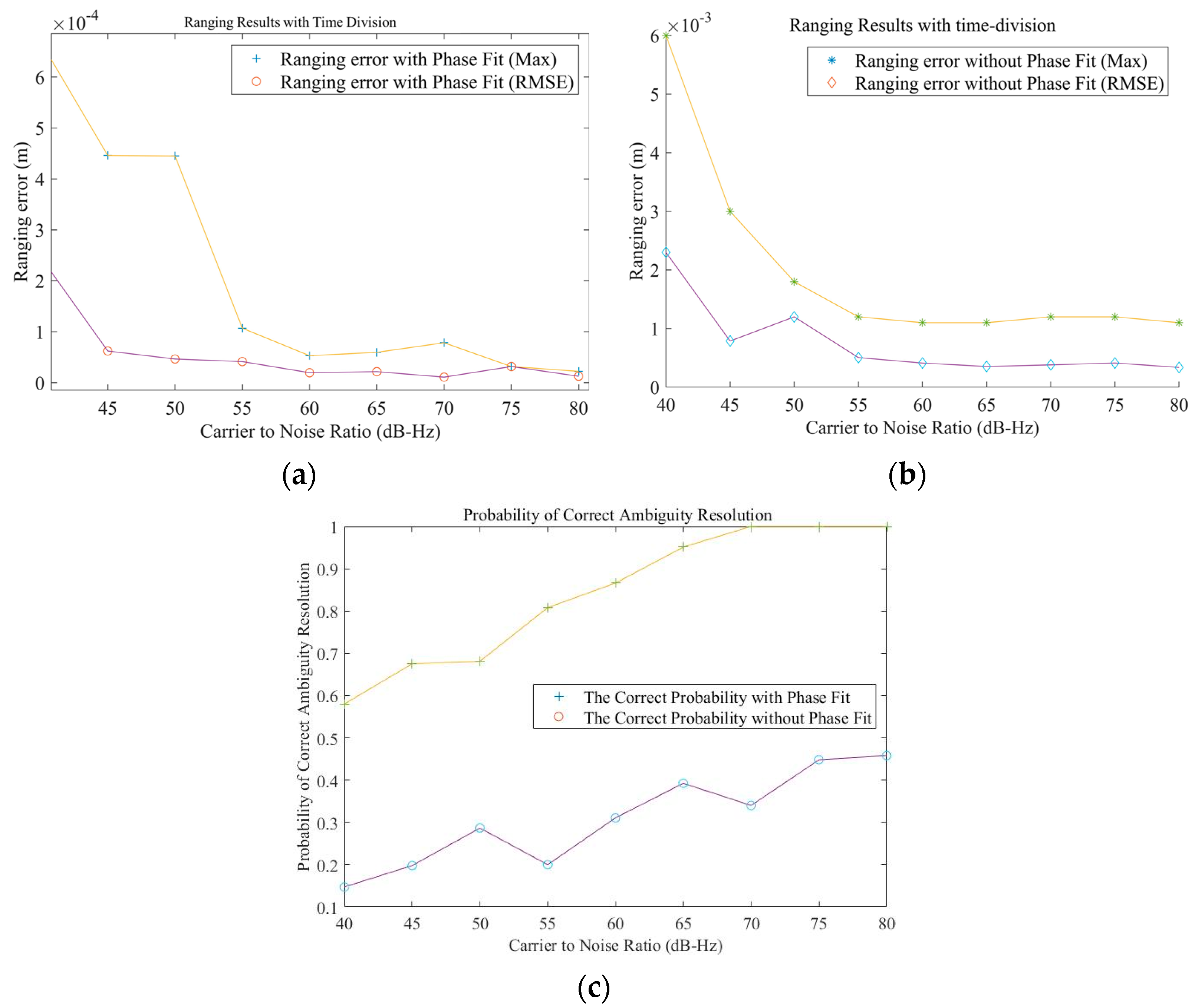 Remotesensing 16 01694 g013