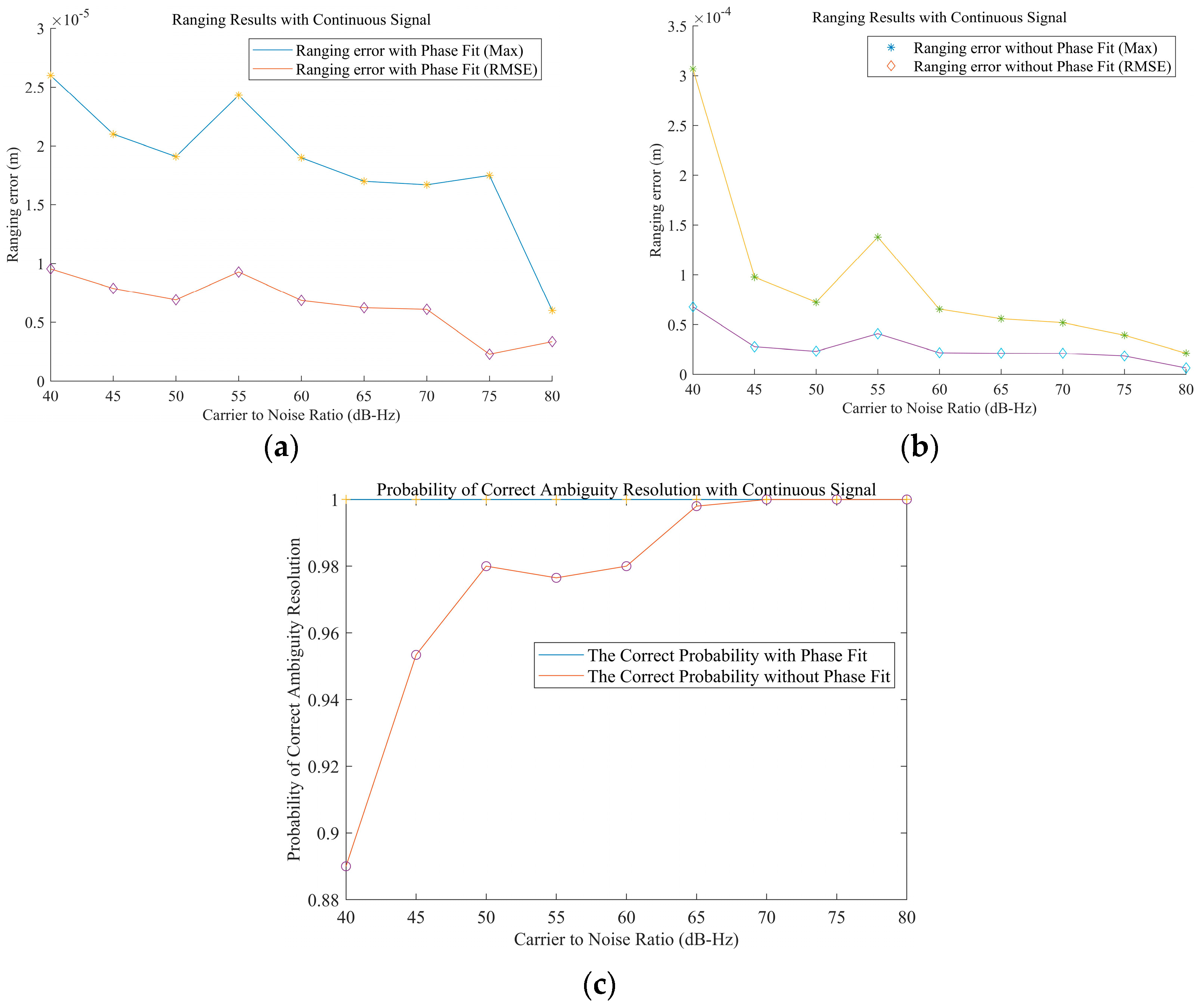 Remotesensing 16 01694 g014