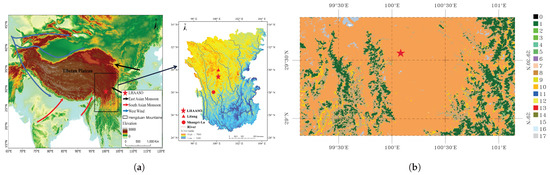 Optical Properties and Possible Origins of Atmospheric