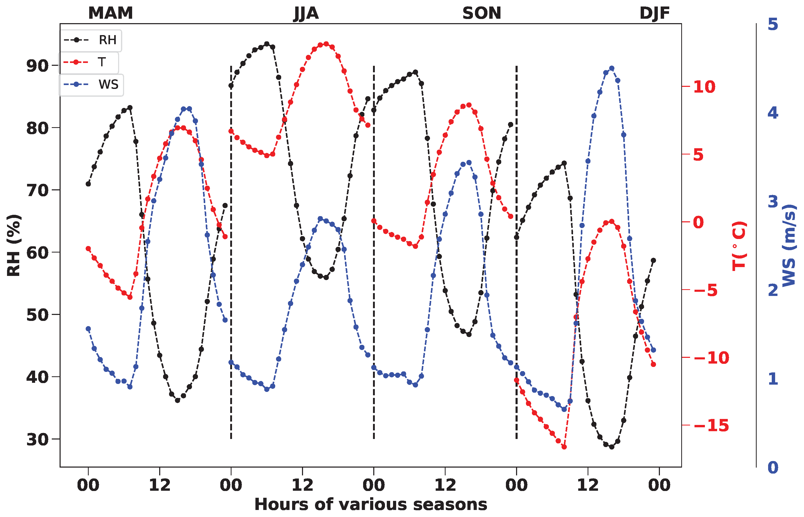 Remotesensing 16 01695 g003