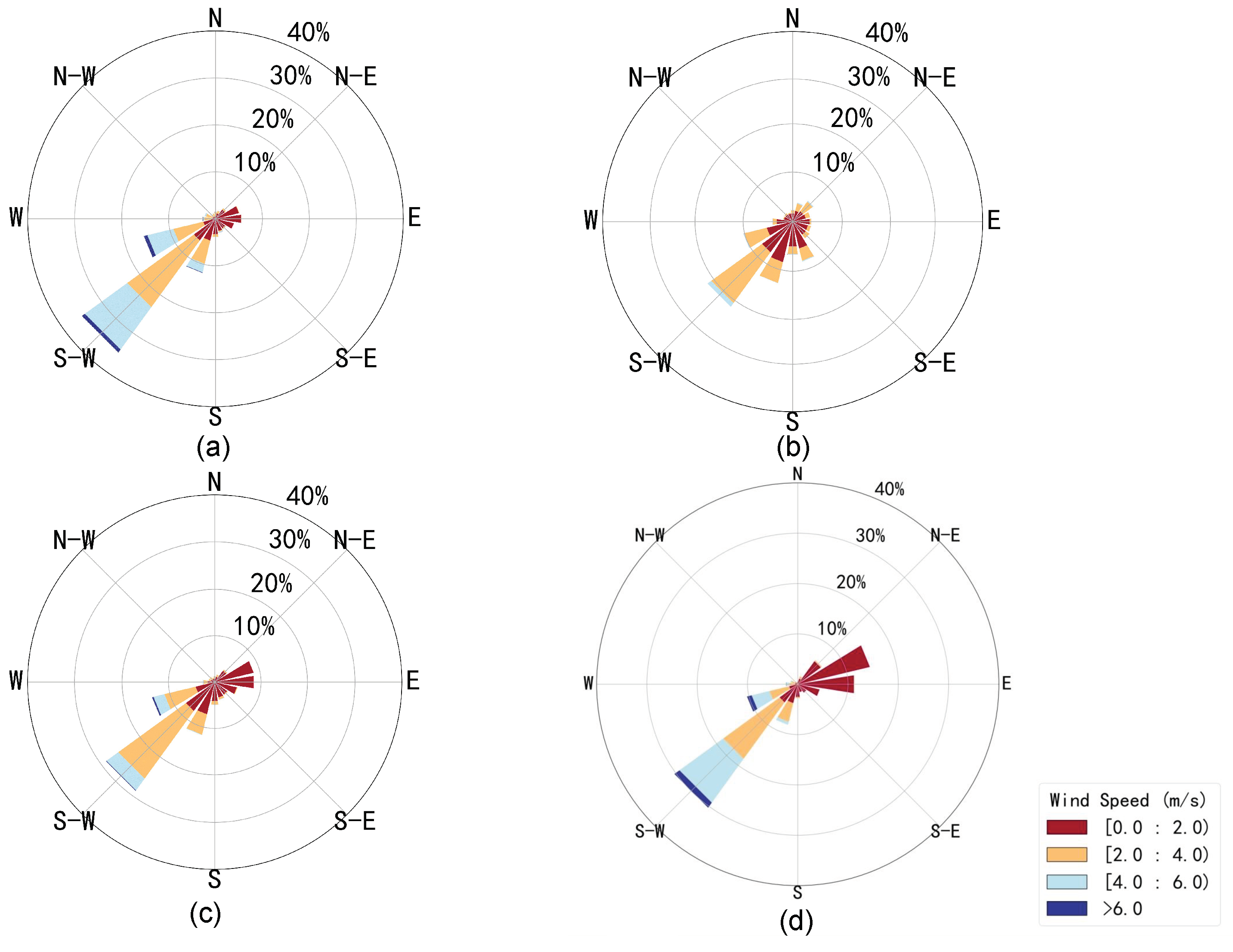 Remotesensing 16 01695 g004