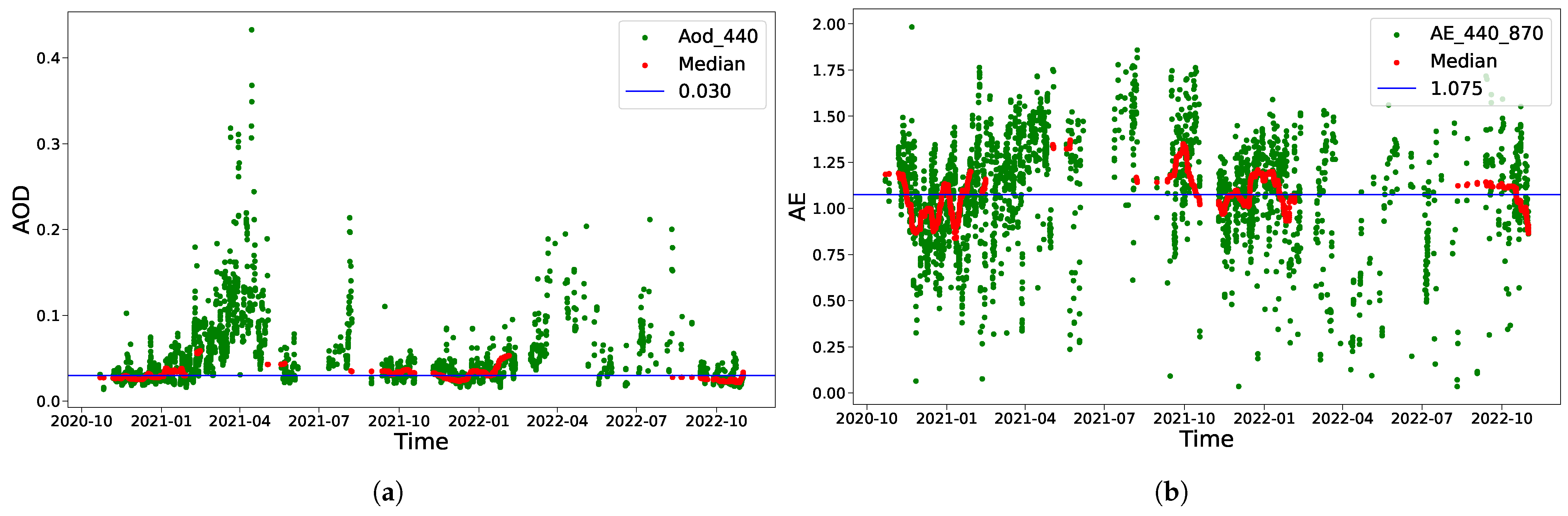 Remotesensing 16 01695 g005