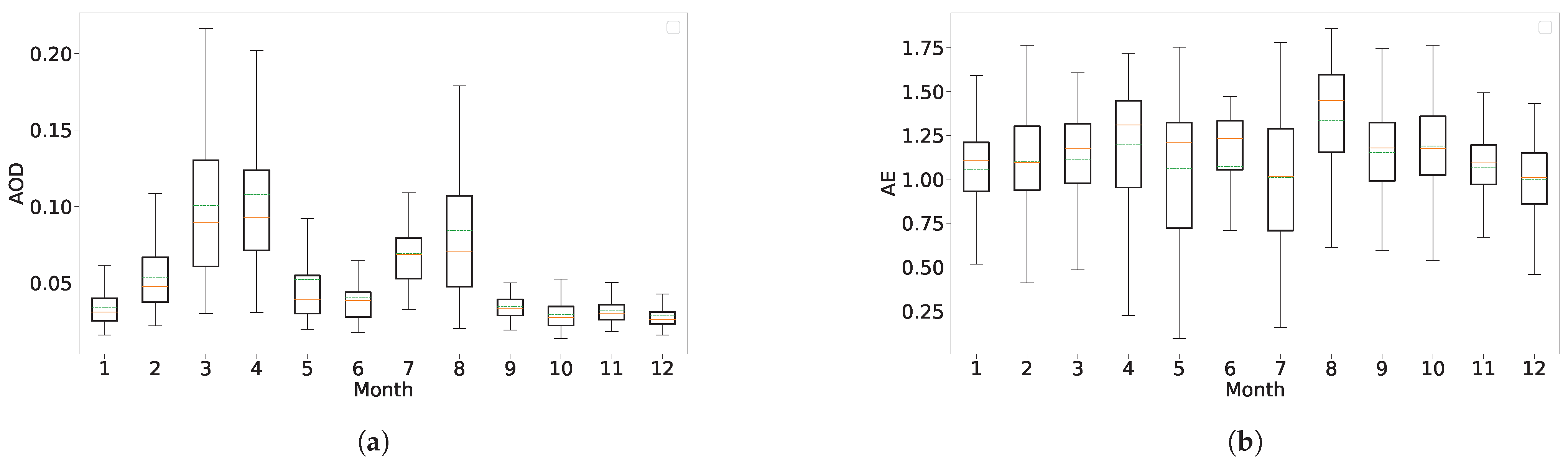 Remotesensing 16 01695 g006