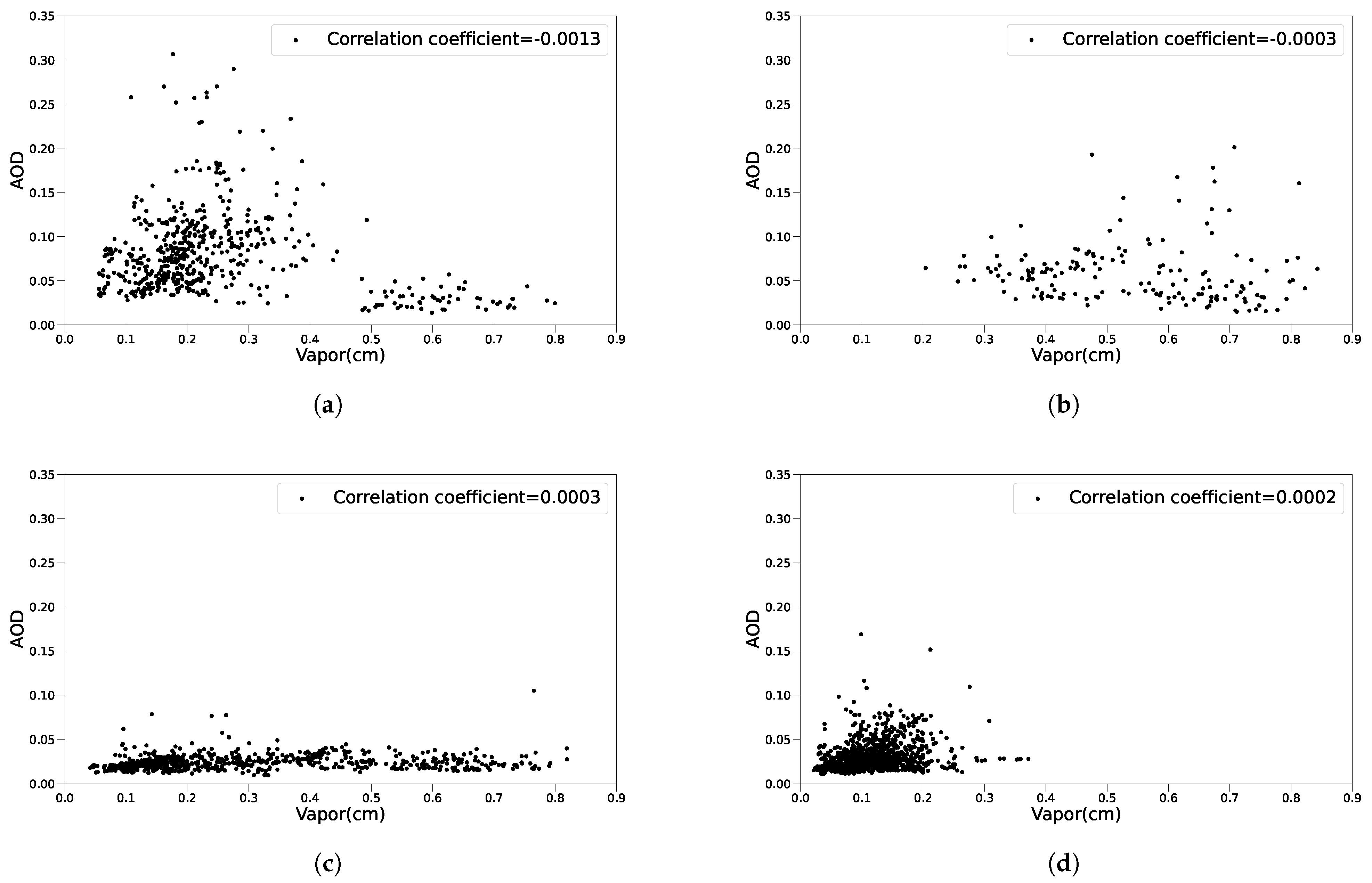 Remotesensing 16 01695 g008