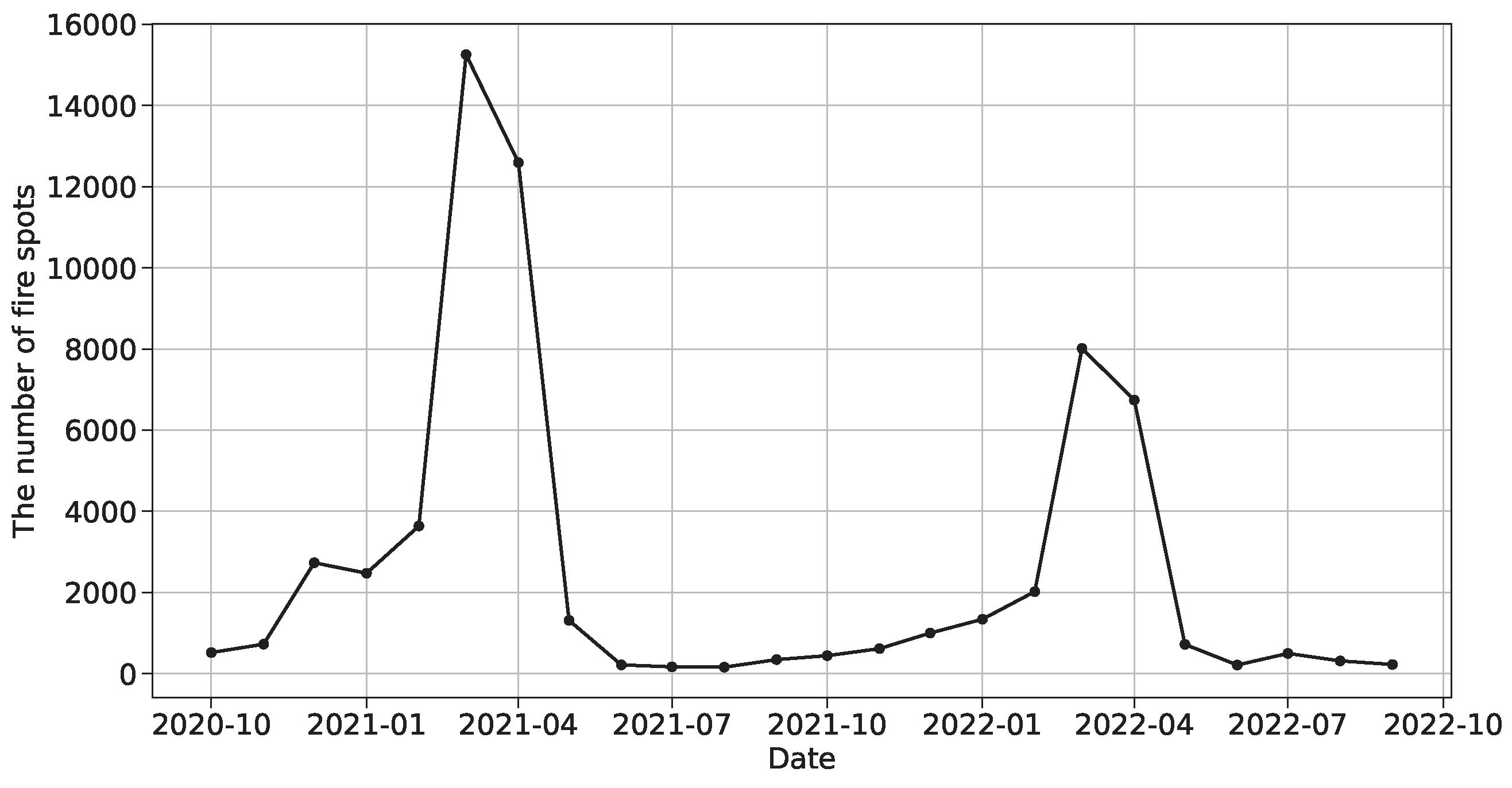 Remotesensing 16 01695 g012