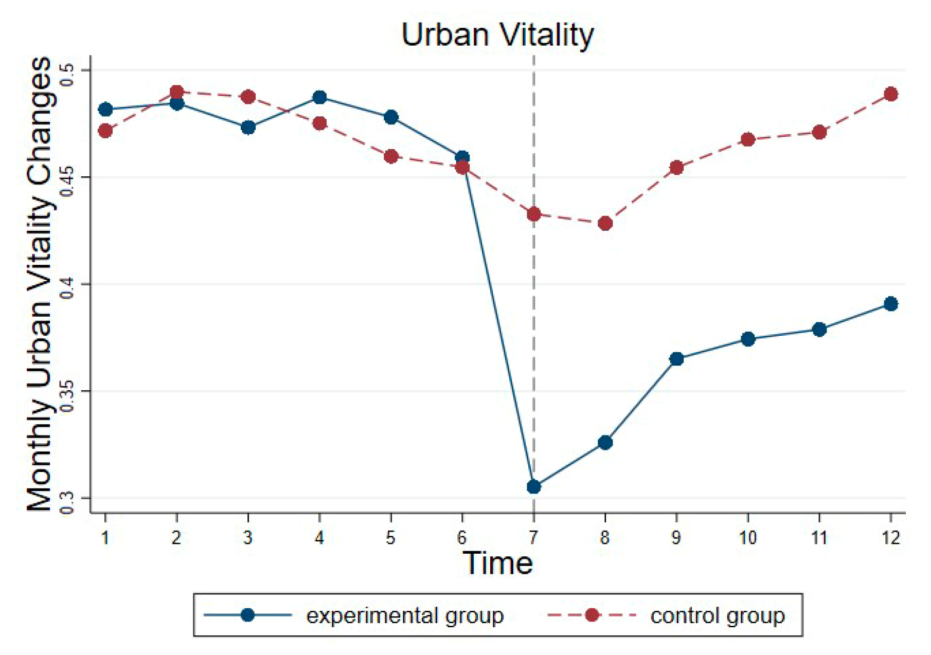 Remotesensing 16 01697 g010
