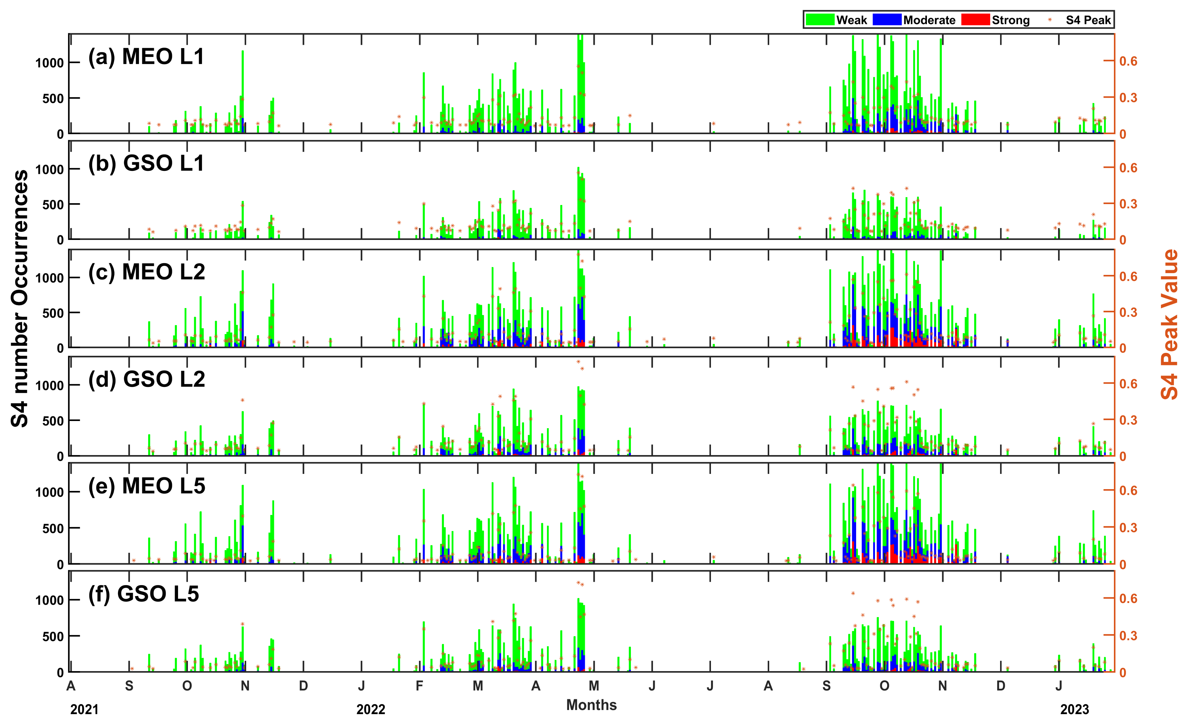 Remotesensing 16 01698 g003