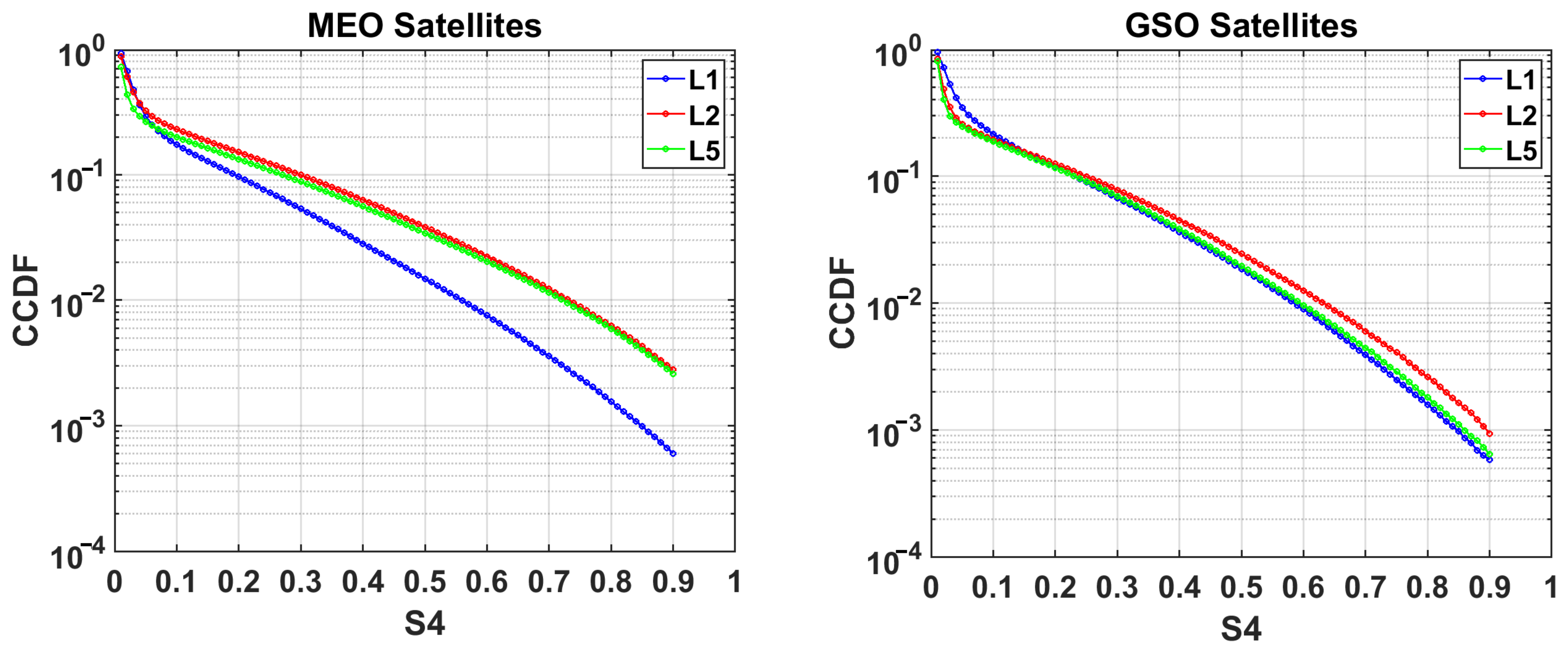 Remotesensing 16 01698 g006