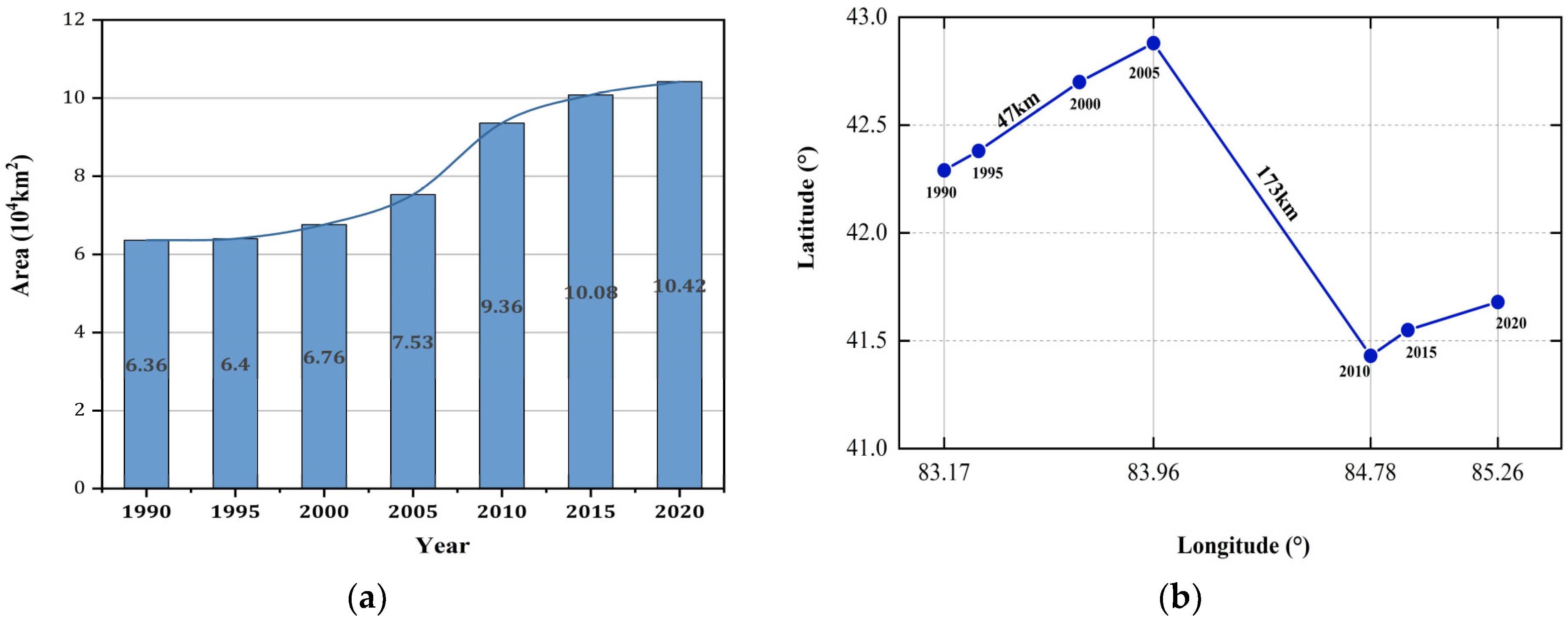 Remotesensing 16 01701 g004