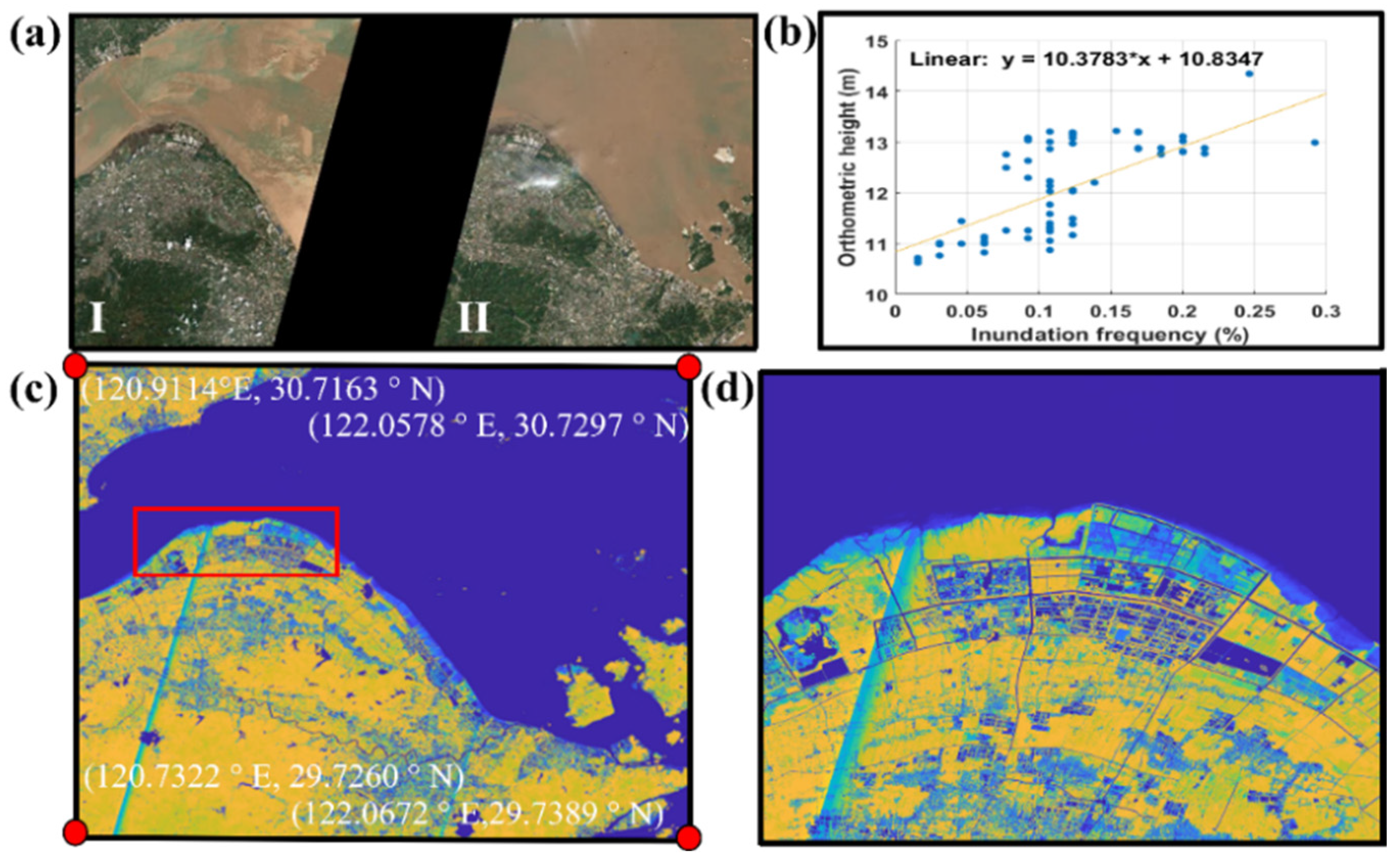 Remotesensing 16 01702 g005