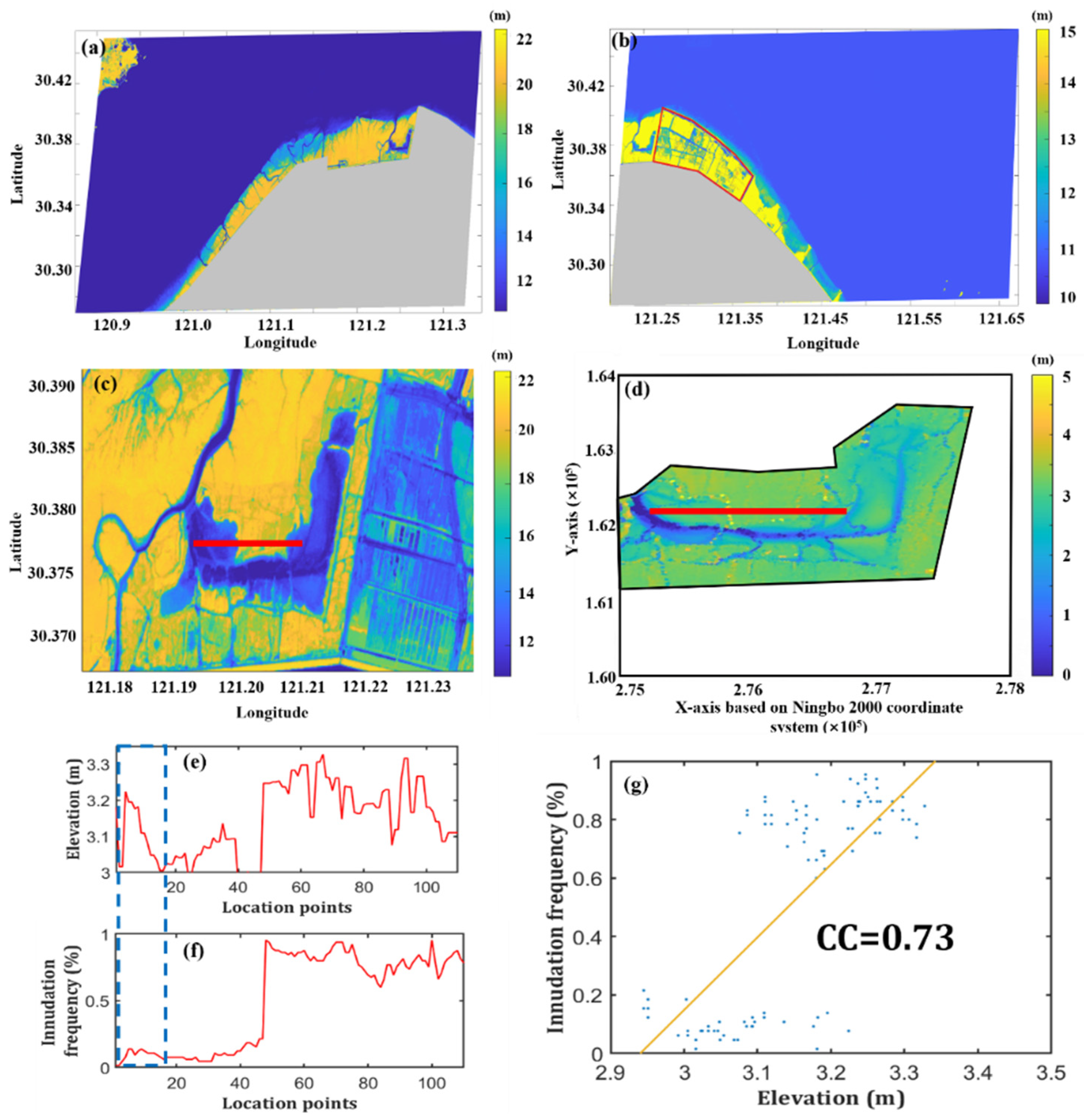 Remotesensing 16 01702 g006