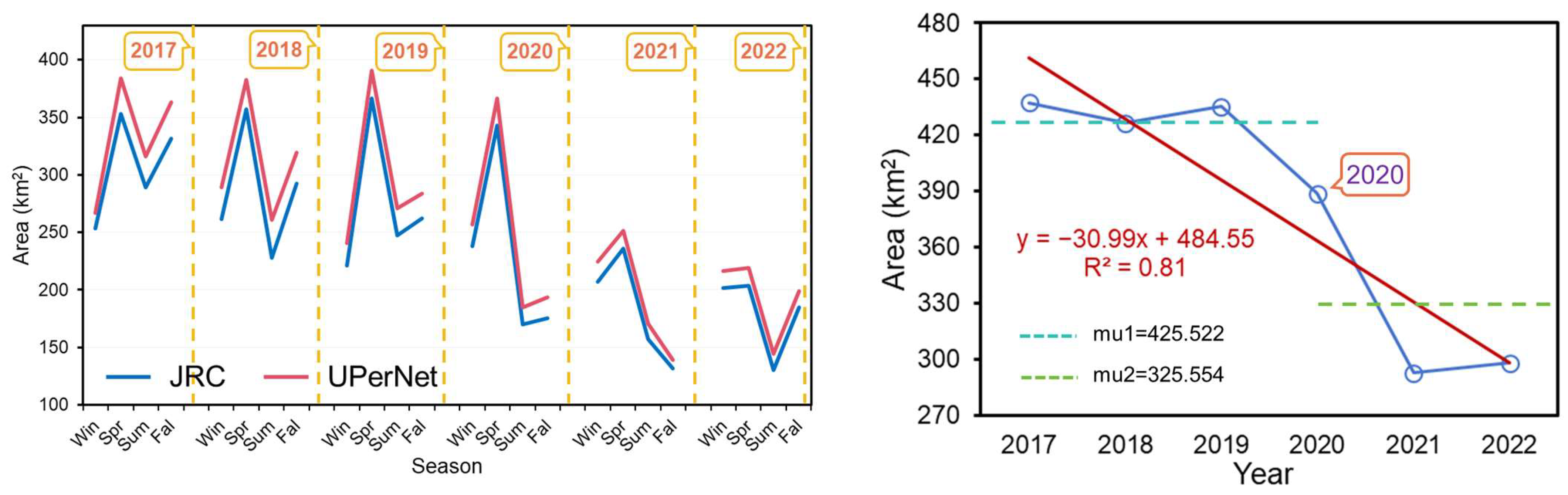 Remotesensing 16 01703 g007