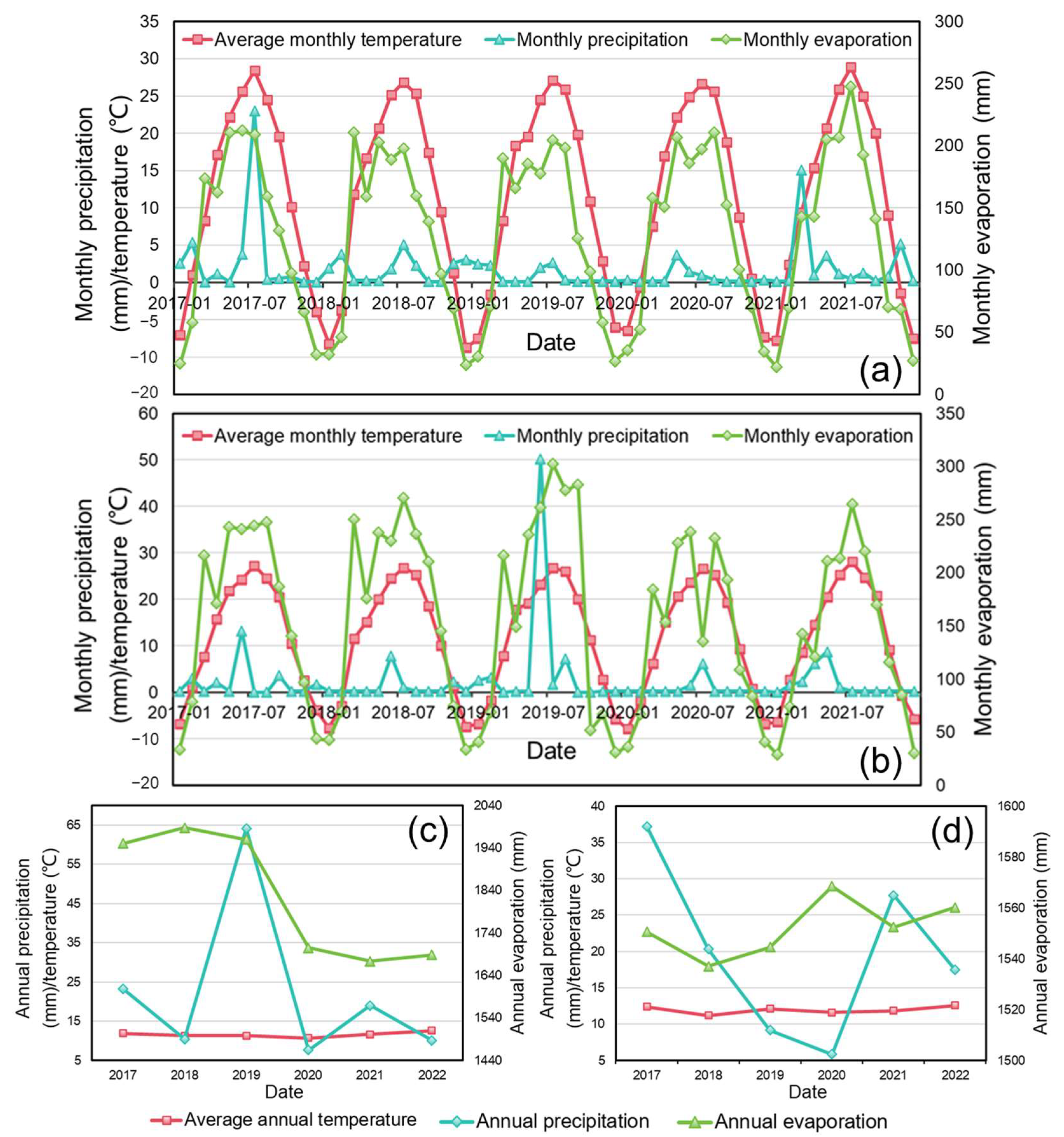 Remotesensing 16 01703 g008