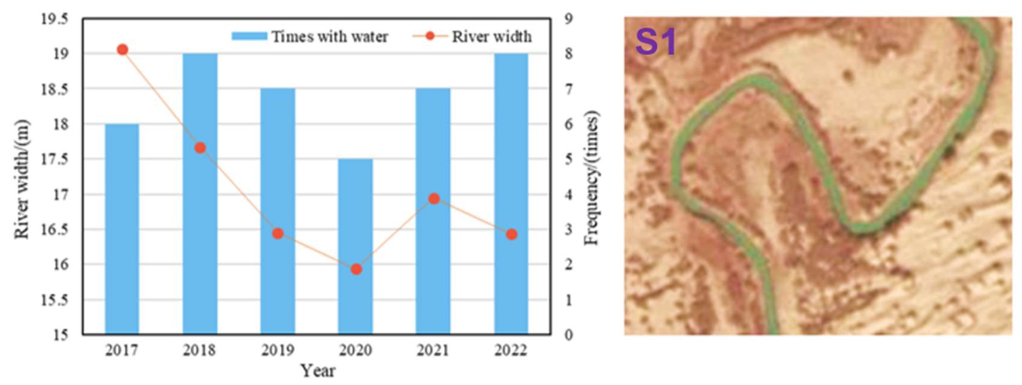 Remotesensing 16 01703 g011
