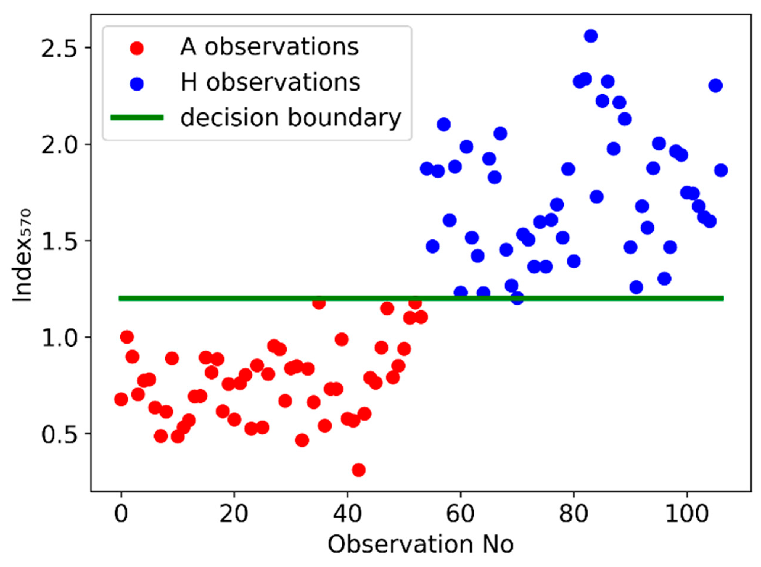 Remotesensing 16 01705 g009