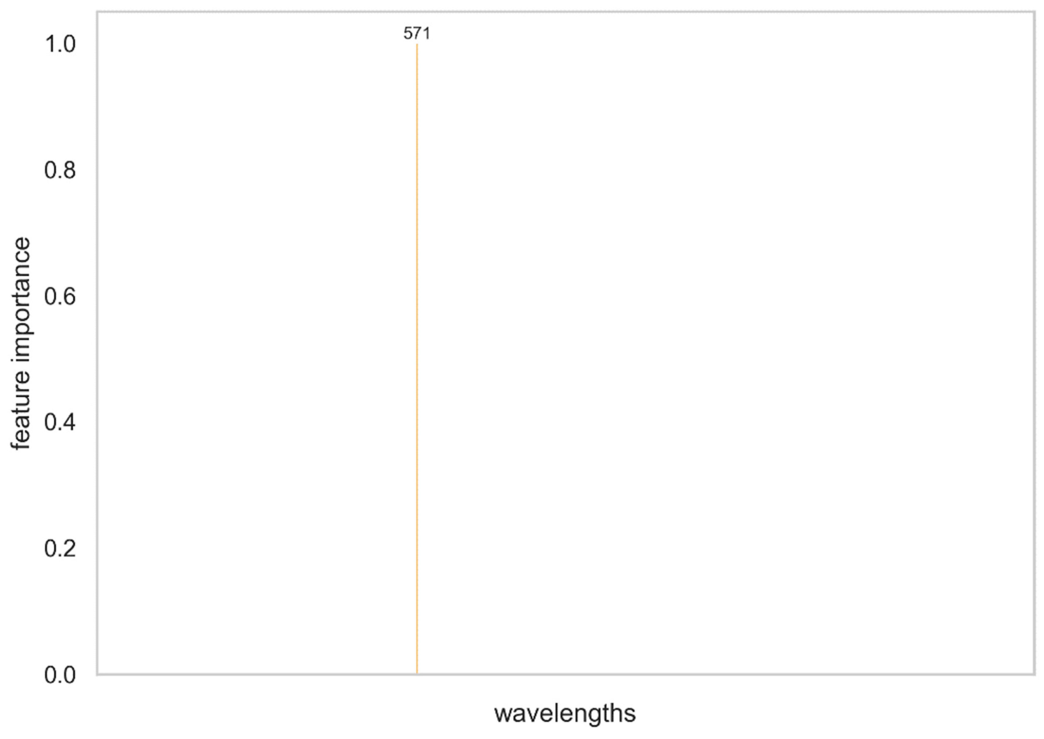 Remotesensing 16 01705 g012