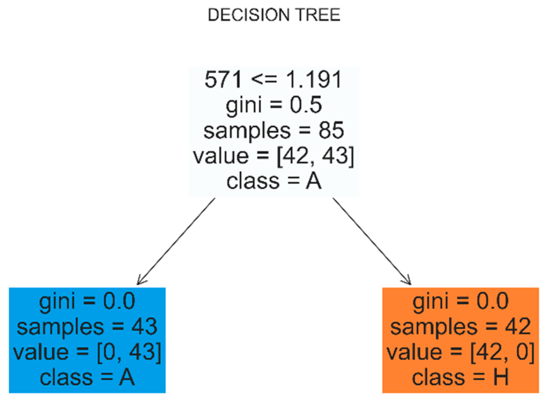 Remotesensing 16 01705 g013