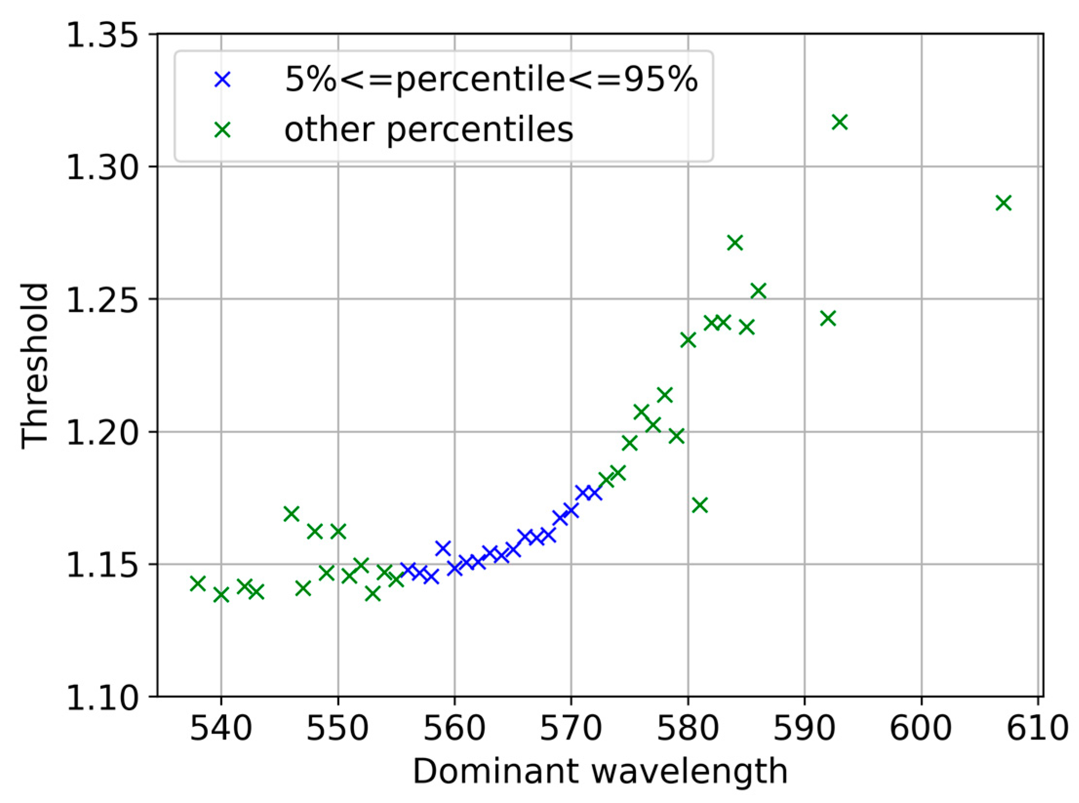 Remotesensing 16 01705 g016
