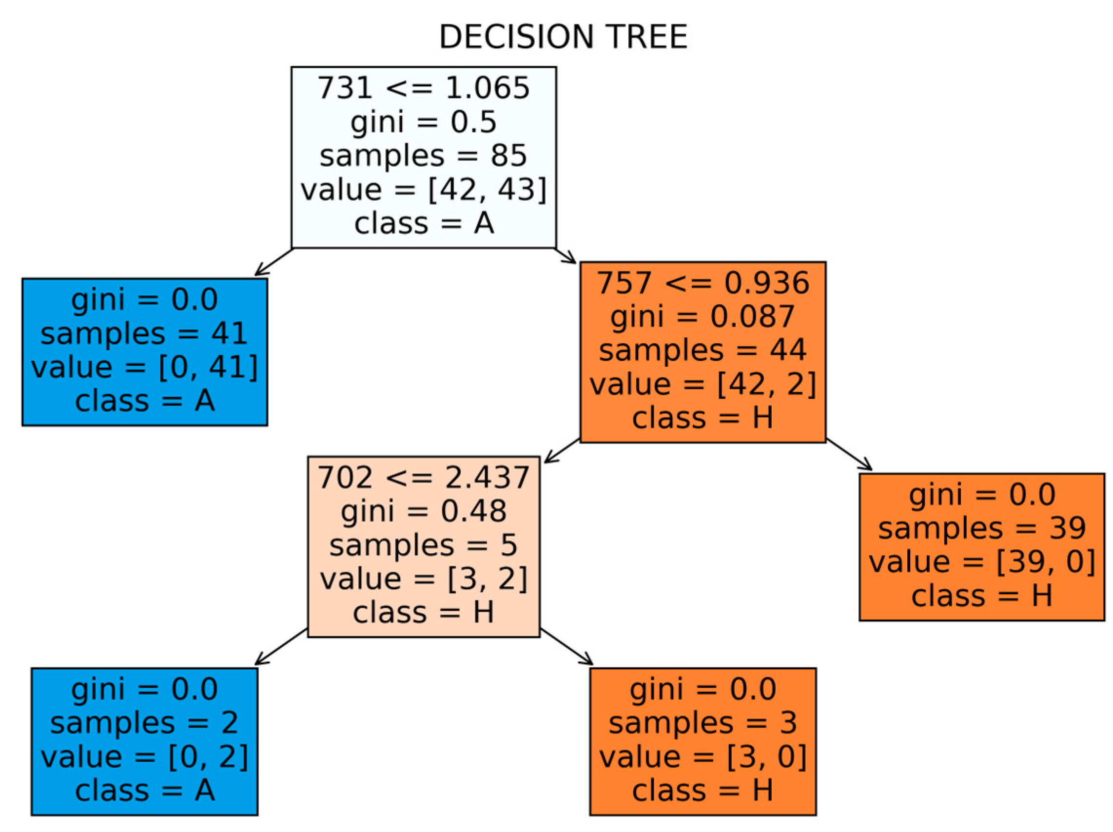 Remotesensing 16 01705 g017