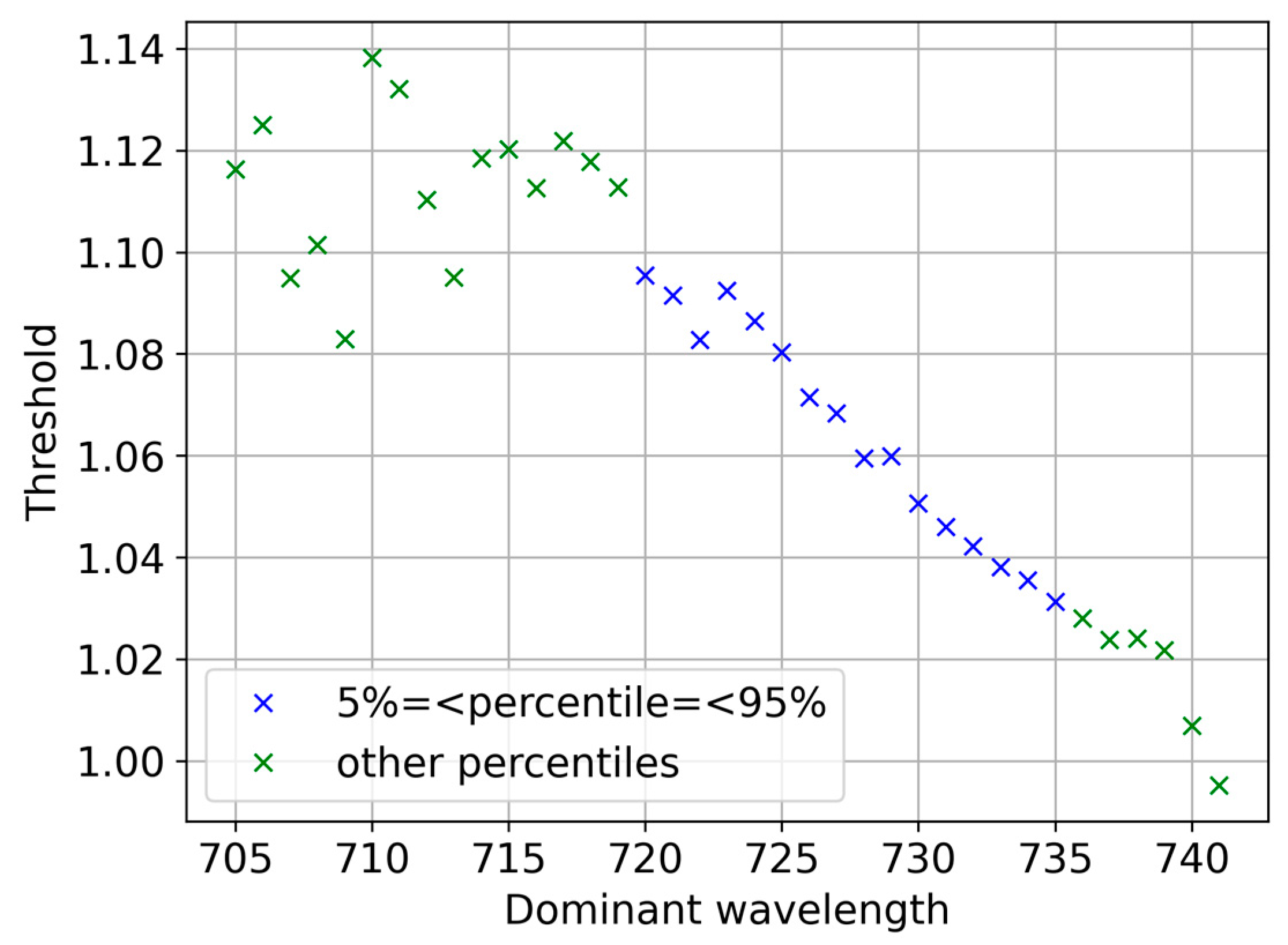 Remotesensing 16 01705 g019