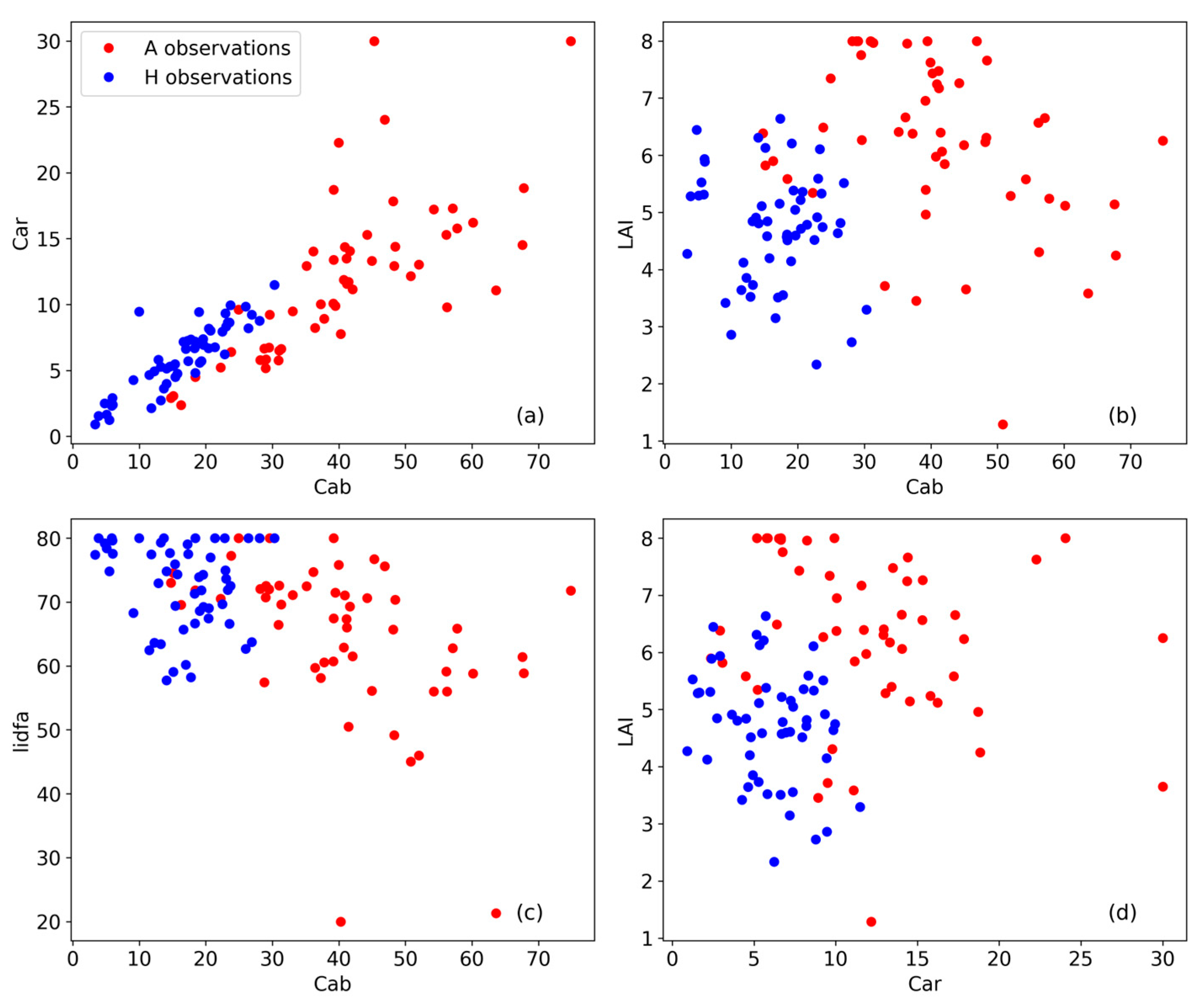 Remotesensing 16 01705 g020