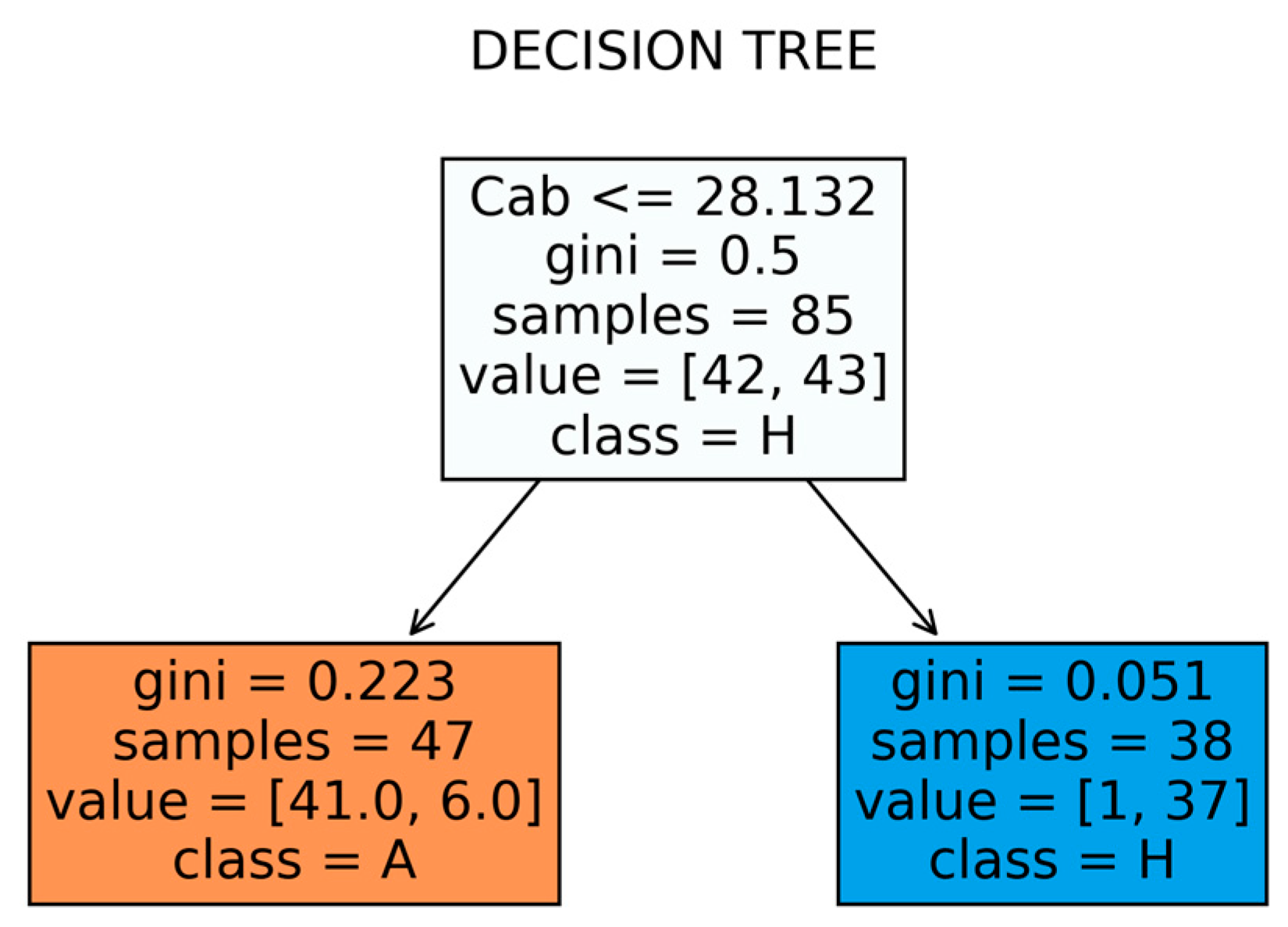 Remotesensing 16 01705 g021