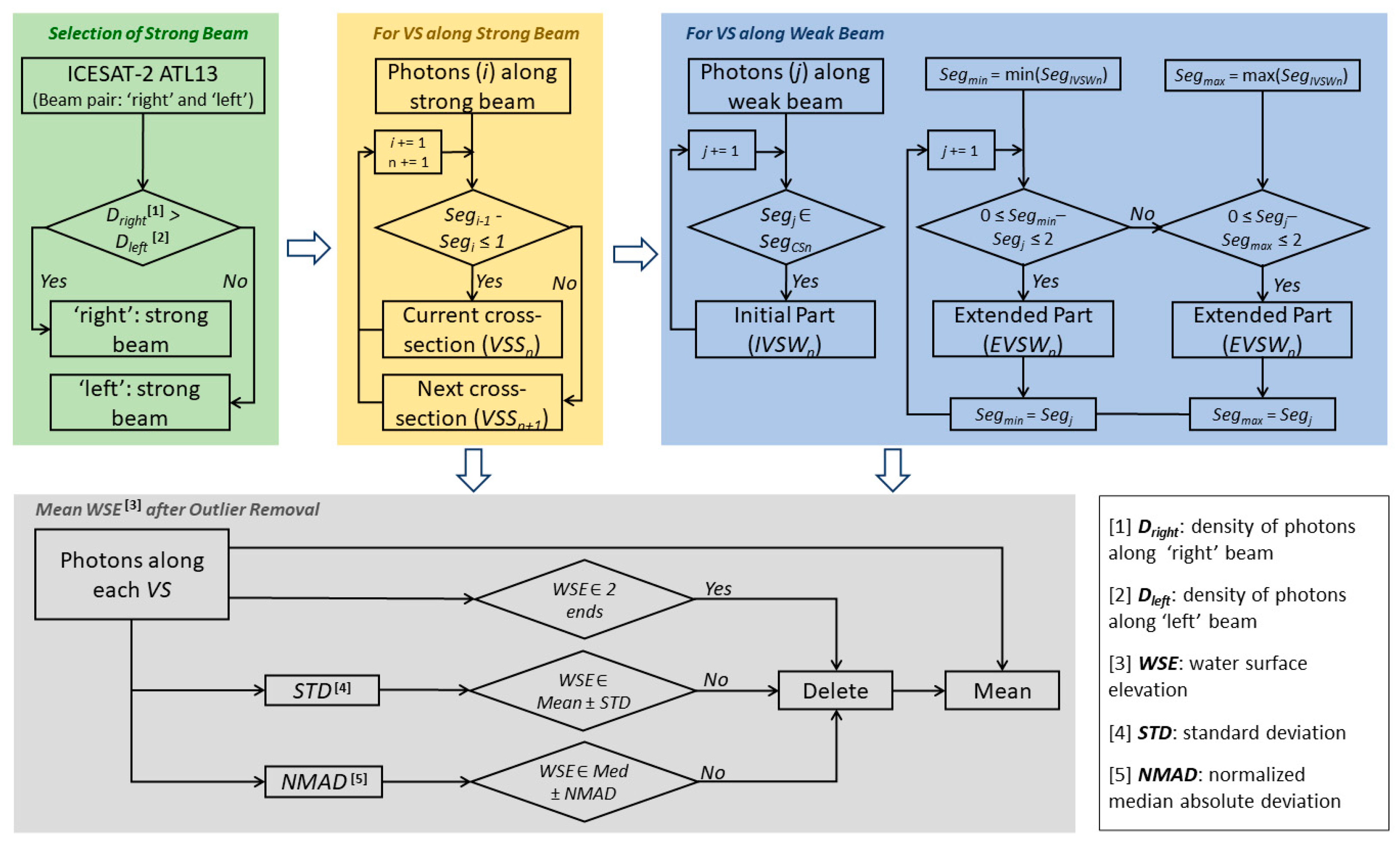 Remotesensing 16 01706 g002