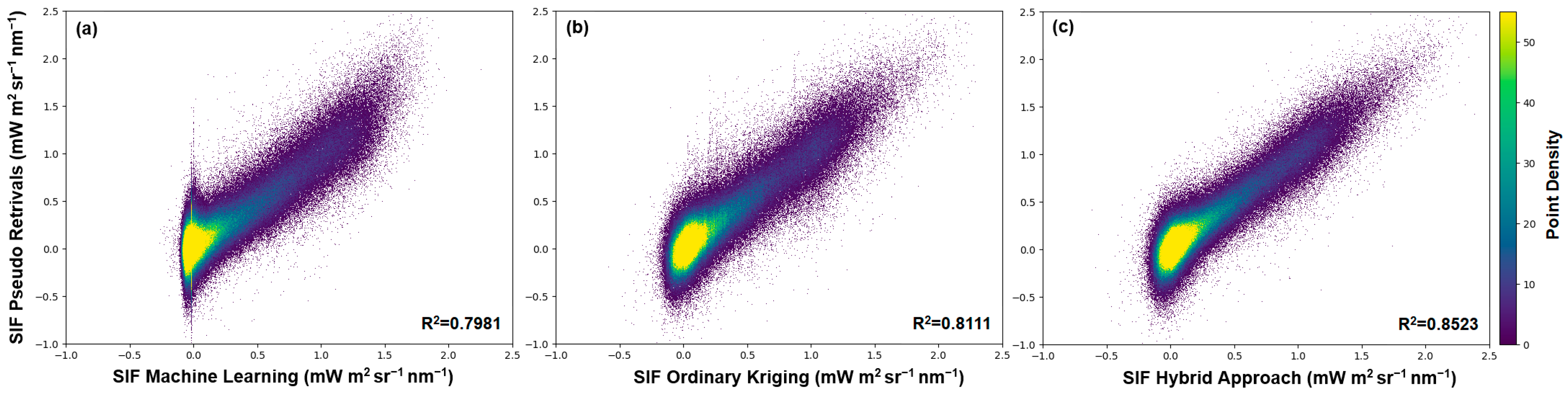 Remotesensing 16 01707 g003