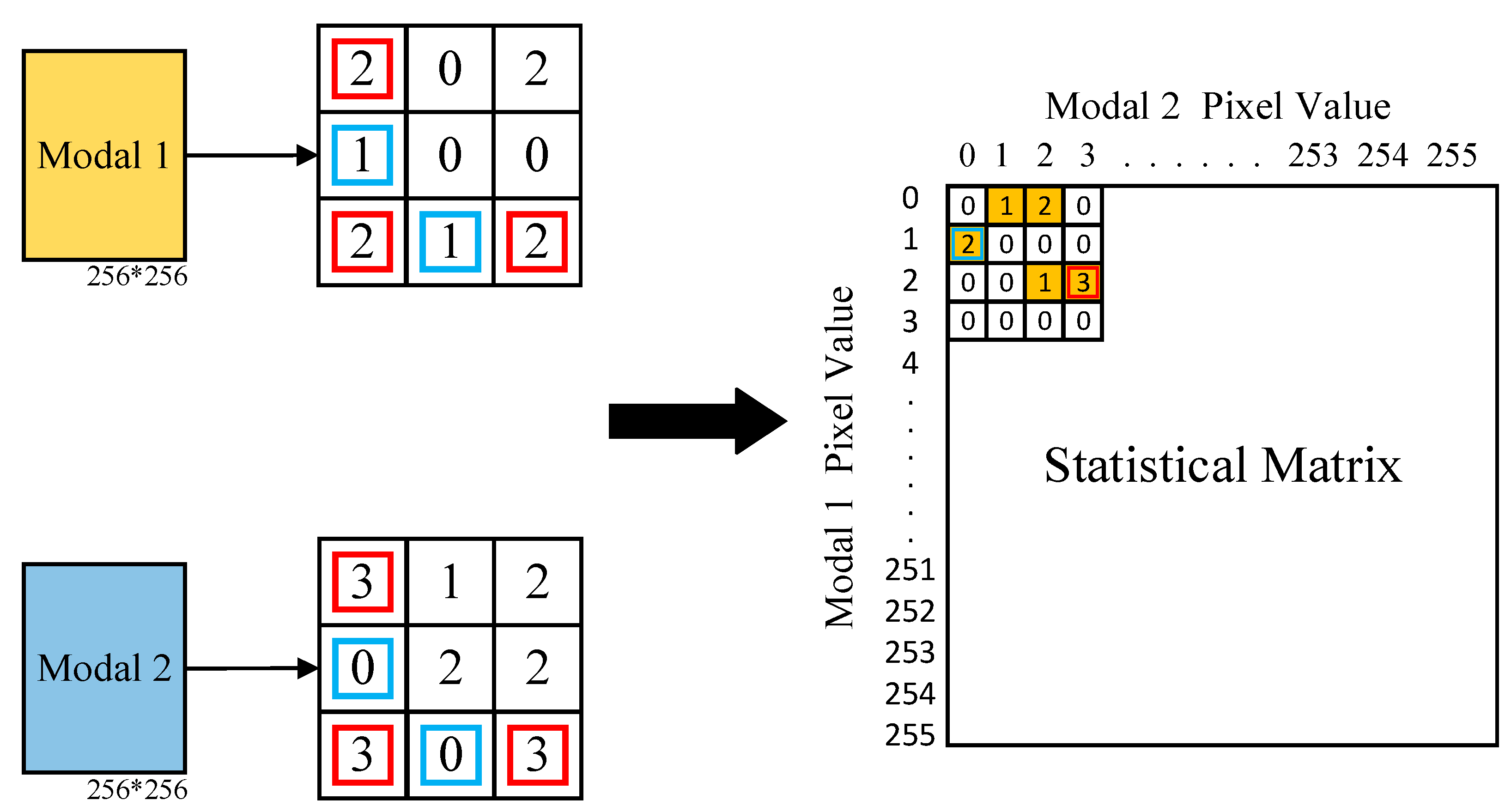 Remotesensing 16 01708 g002