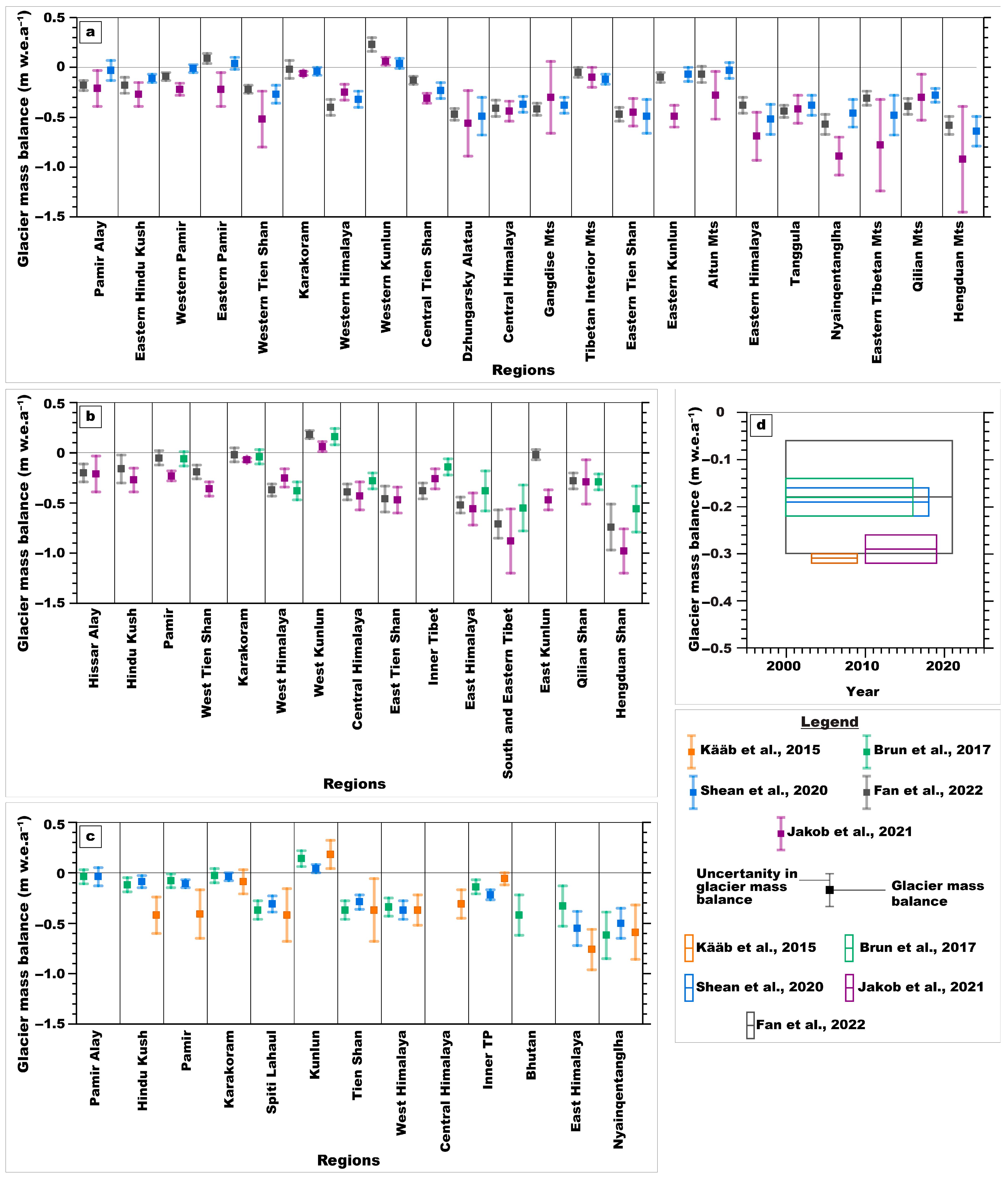 Remotesensing 16 01709 g006 Remotesensing 16 01709 g006