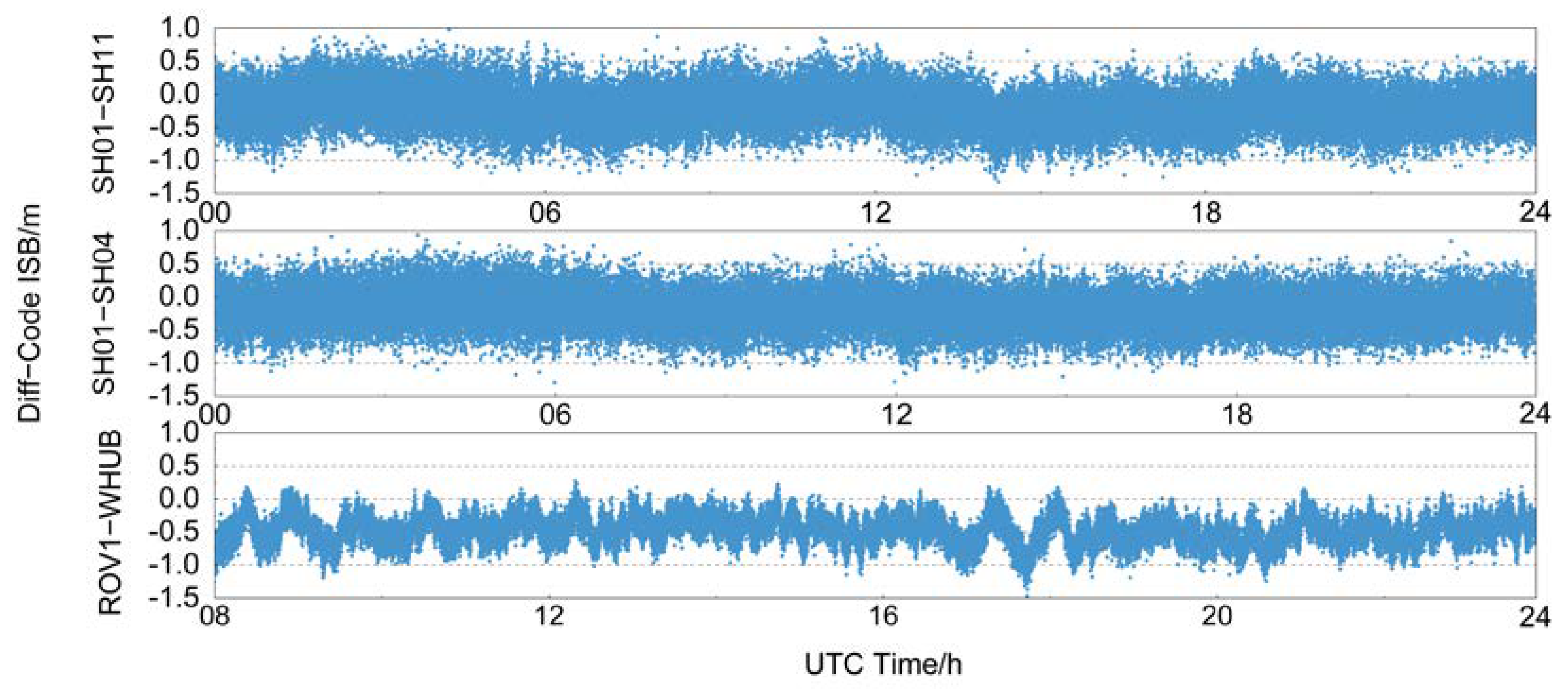 Remotesensing 16 01710 g005