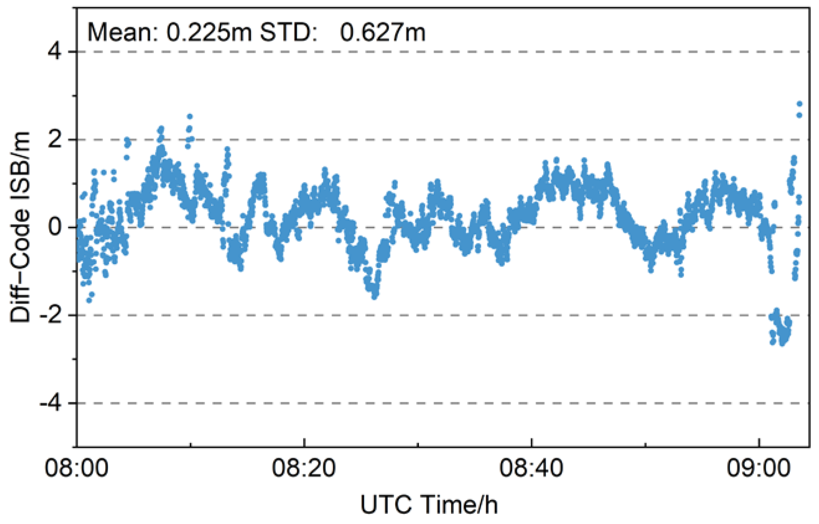 Remotesensing 16 01710 g017