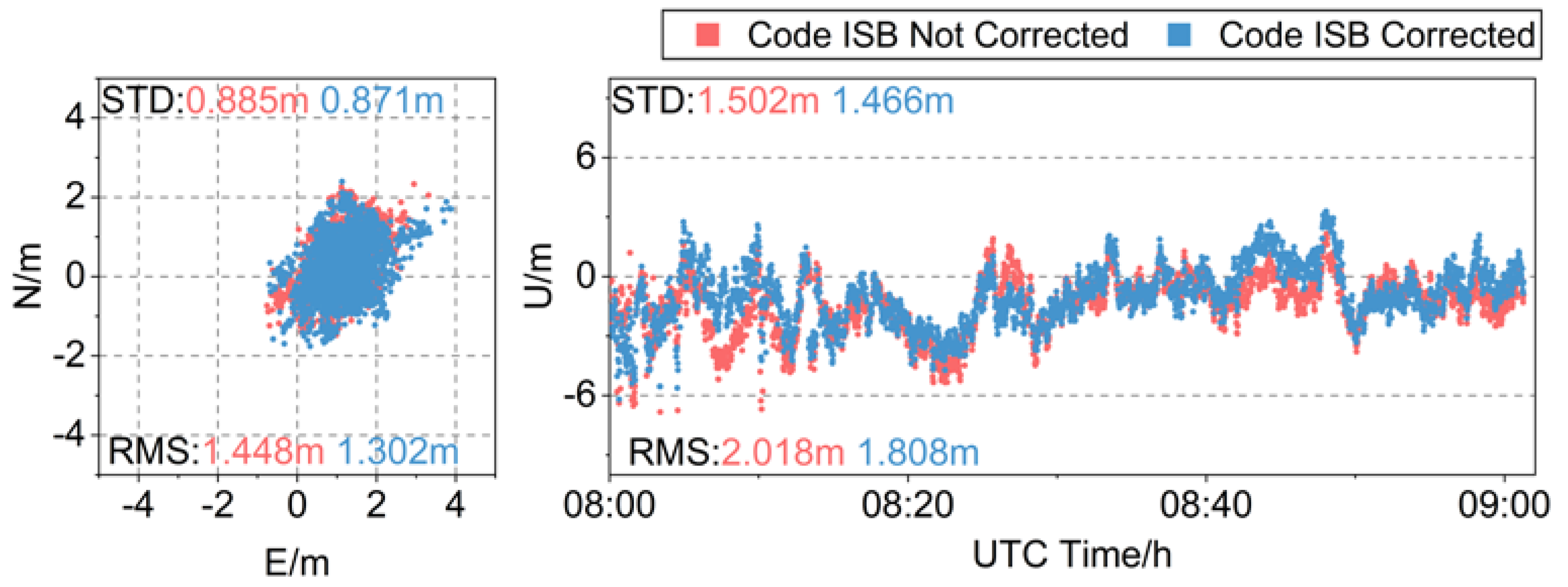 Remotesensing 16 01710 g020