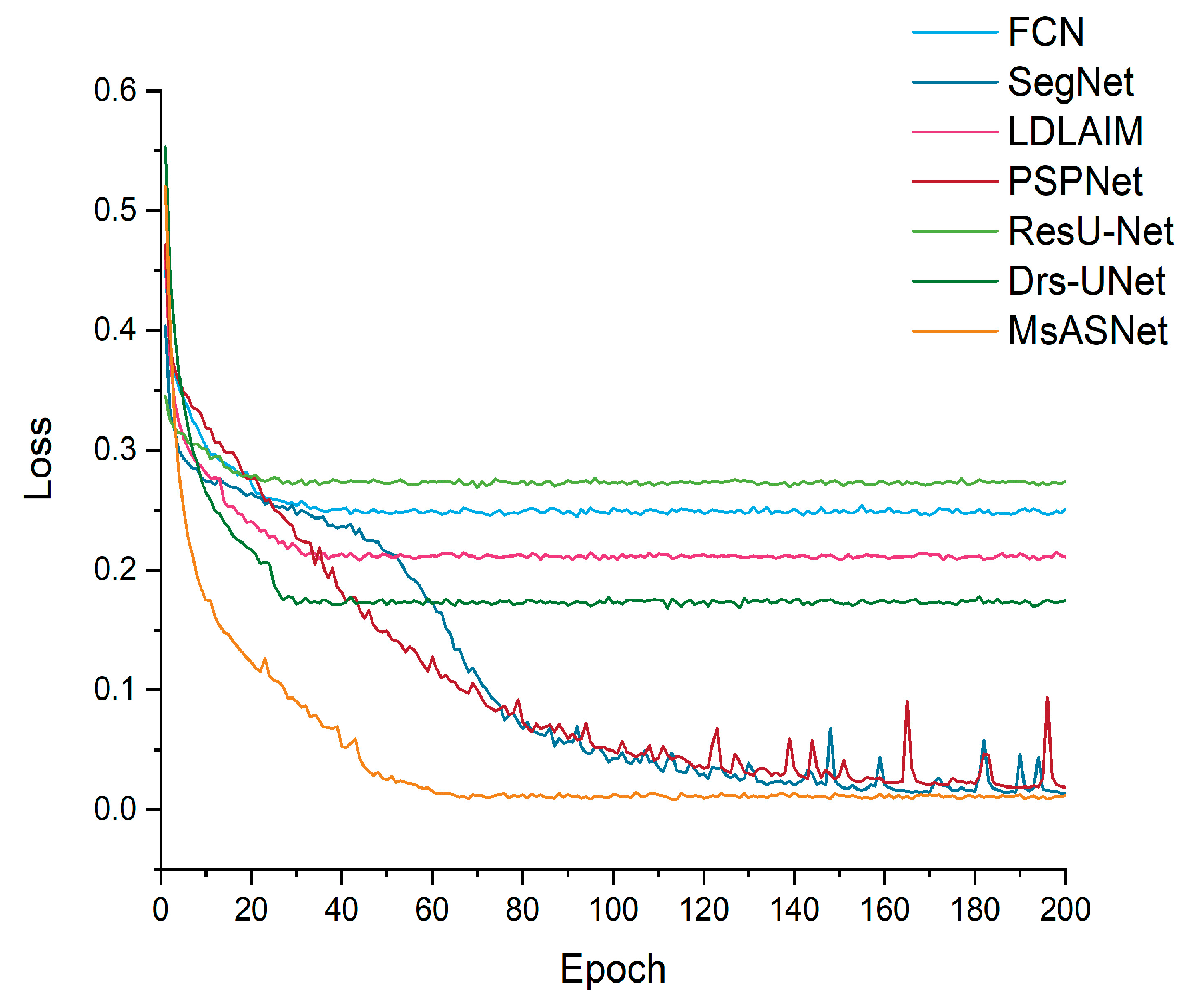 Remotesensing 16 01712 g007