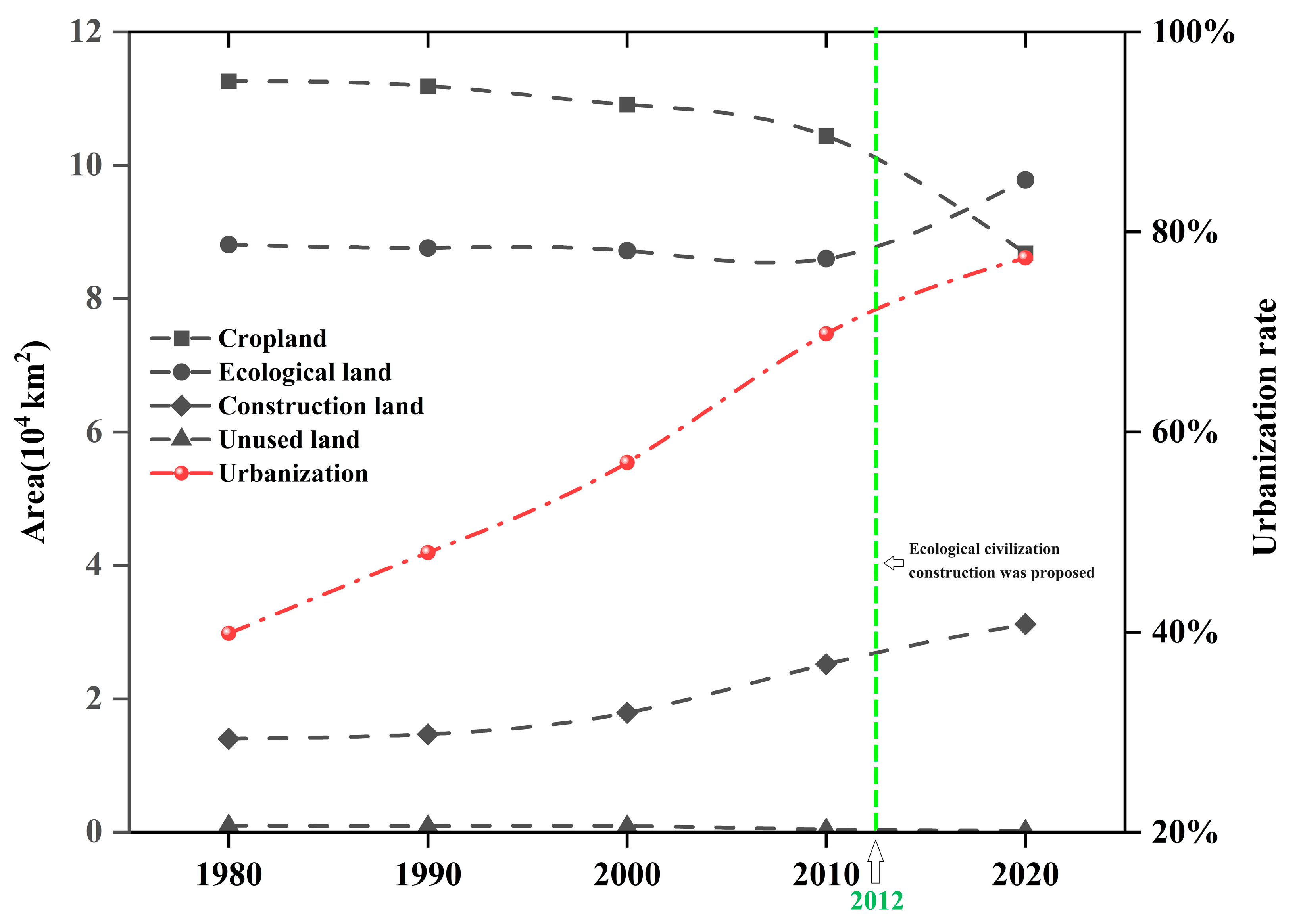Remotesensing 16 01714 g003