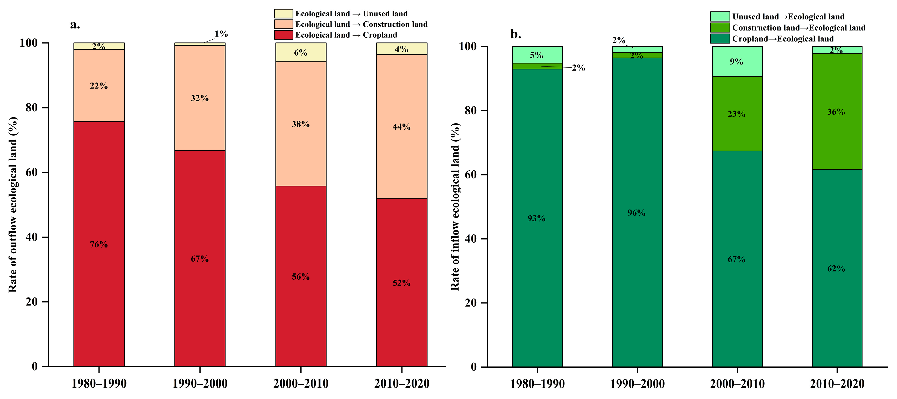 Remotesensing 16 01714 g004