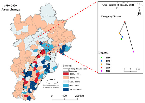 CHANGE Spatiotemporal Evolution and Factors Influencing Regional