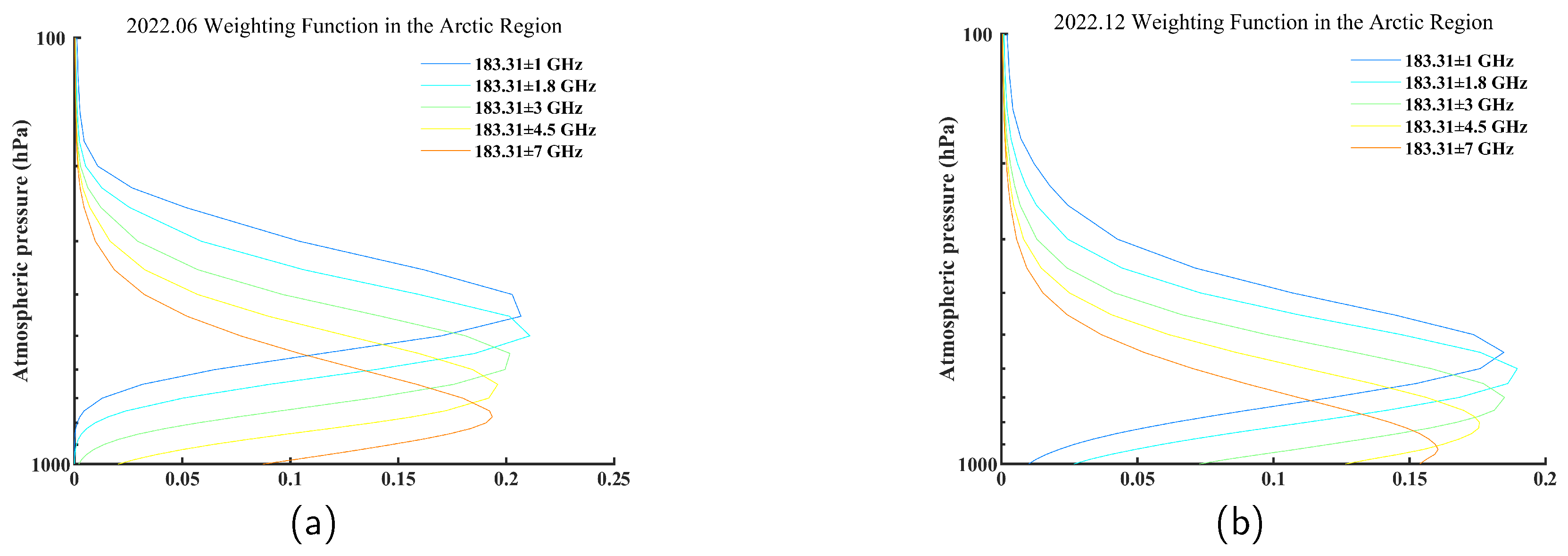 Remotesensing 16 01715 g003