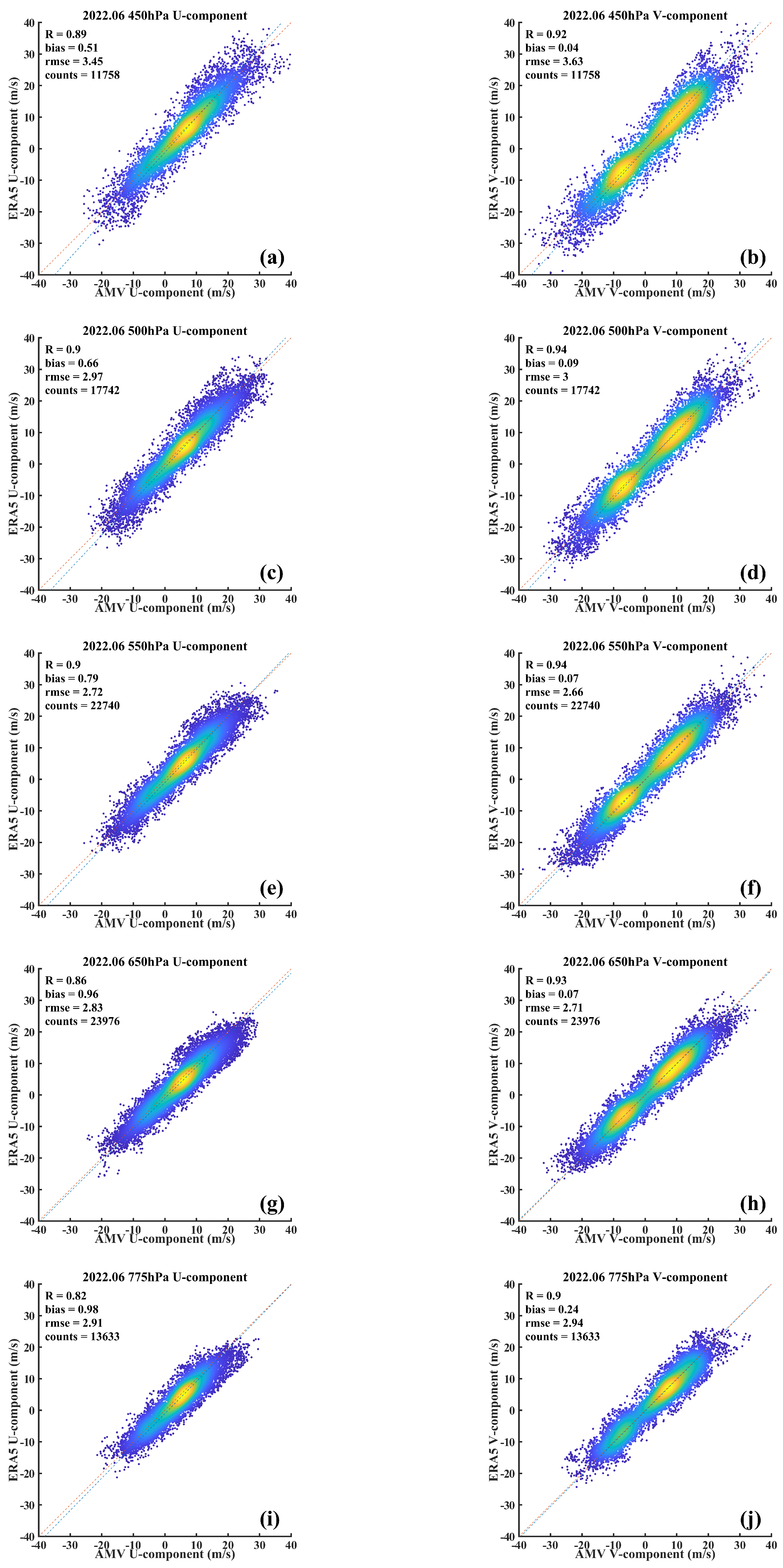 Remotesensing 16 01715 g005