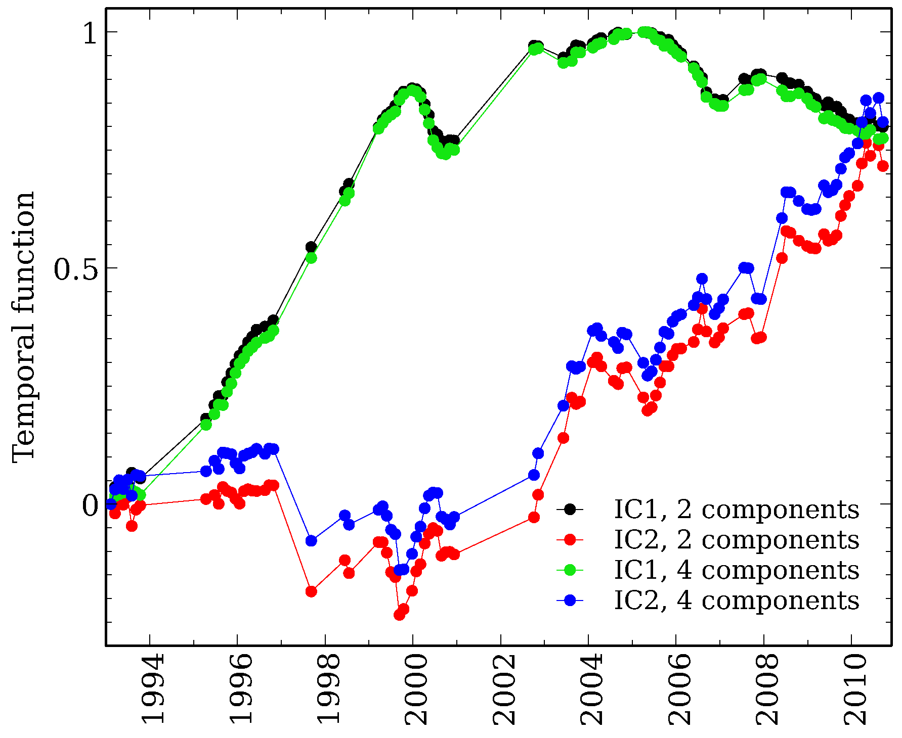 Remotesensing 16 01717 g009