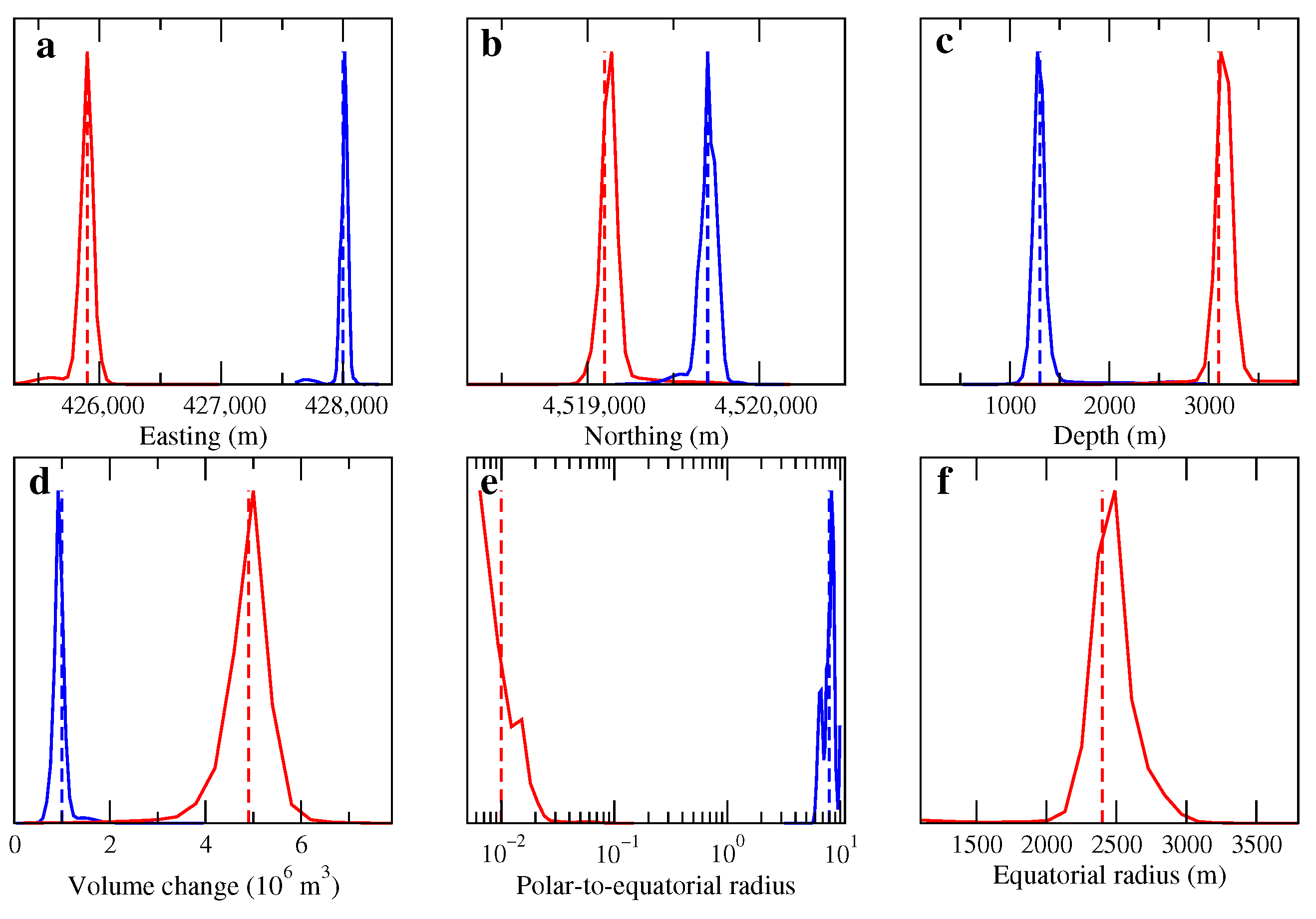 Remotesensing 16 01717 g012
