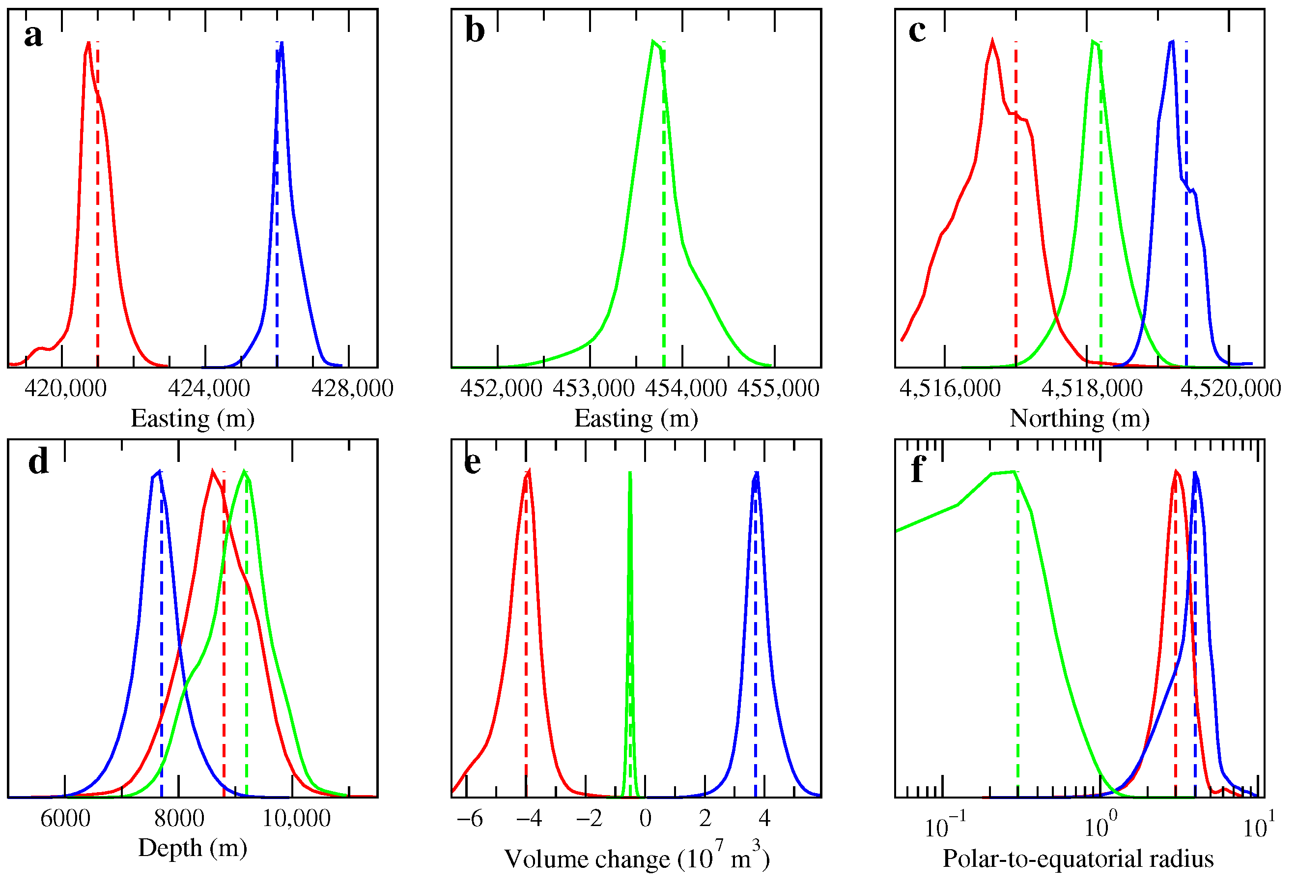 Remotesensing 16 01717 g014